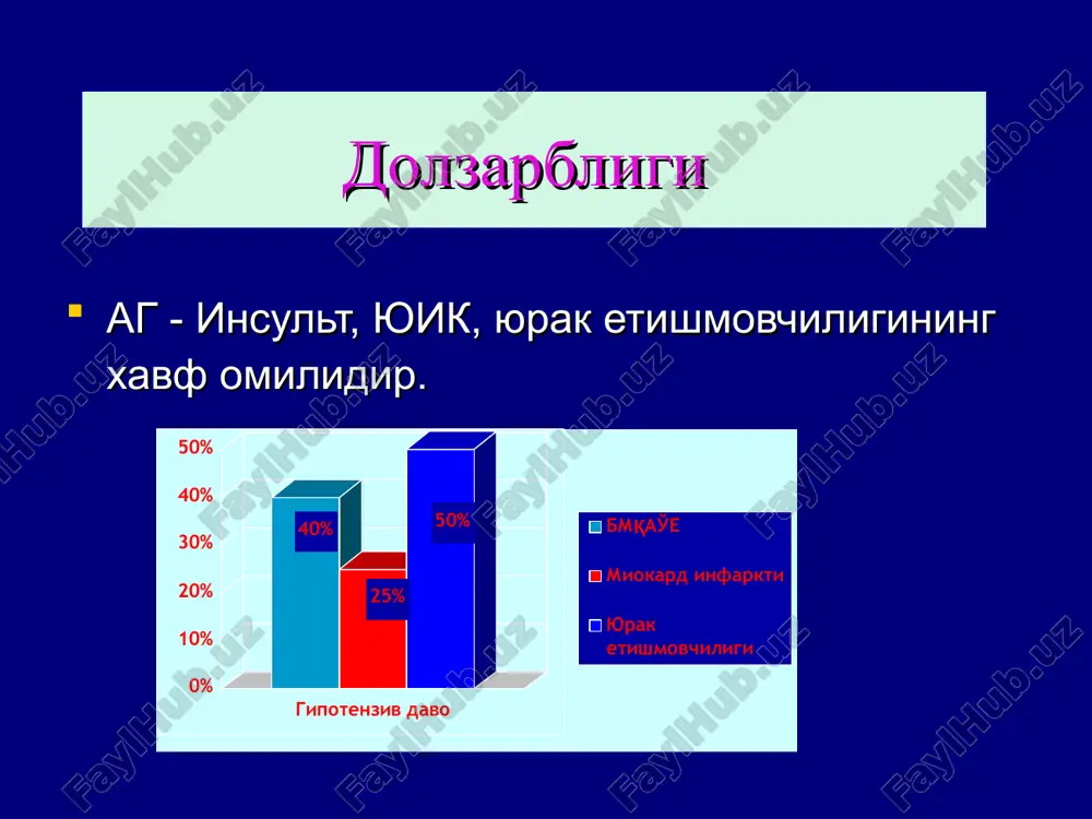 . - vrg da birinchi rekonstruktiv amaliyot – smitvik r., 1951 g. vrg da buyrak arteriyasida birinchi rekonstruktsiya – petrovskiy b.v., 1960 g. rossiyada sintetik protez yordamida bajarilgan birinchi muvaffaqiyatli bifurkatsion aorto-buyrak shuntlash – pokrovskiy a.v., 1965 g. rossiyada buyrak arteriyasidan birinchi transaortal endarterektomiya amaliyoti – knyazev m.d., 1969 g. tarix * 1964 dotter, ludkins, gruntzig – intraarterial kateterizatsiya 1974 gruntzig a. – ikki kanalli kateter 1978 gruntzig a. – dunyoda birinchi bo'lib buyrak arteriyasi stenozida transdermal dilatatsiyani bajargan 1981 rabkin i.x. – sssr da buyrak arteriyasi stenozida birinchi red 1982 rabkin i.x. – «rentgenendovaskulyar dilatatsiya» terminini taklif qilgan 1984 rabkin i.x. - tashqi yonbosh arteriyasining nitinol stenti 1986 rabkin i.x. – buyrak arteriyasini stentlash buyrak usti bezi xirurgiyasi tarixi k.thornton (1889 y.) – buyrak usti bezining katta hajmli hosilasini olib tashlagan. s.p. fedorov (1912 y.) – buyrak o'smasi buyrak usti beziga o'sib kirgan bemorda bezni olib tashlagan. a.bryuning (1920 …
