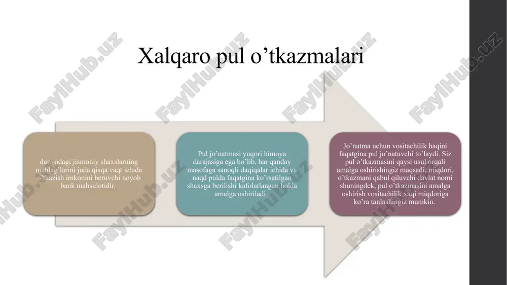 kt tizimi boyicha chet elga pul otkazish aqsh dollari, evro va rubllarda amalga oshiriladi; jismoniy shaxslarning (hisob raqamini ochmasdan) ularning banklardagi oz hisob raqamlarini toldirish maqsadida yuboriladigan tolovlari; jismoniy shaxslarning (hisob raqamini ochmasdan) ularning banklardagi oz hisob raqamlariga kreditlar boyicha qarzdorliklarini yopishuchunyuboriladigan tolovlari. contact tizimining tariflari (https://www.contact-sys.com/tariffs) moneygram bu tezkor xalqaro pul o‘tkazmalari tizimi hisoblanadi. moneygram kompaniyasi hisob raqamini ochmasdan dunyo bo‘yicha pul o‘tkazmalarini amalga oshirib, dunyoning 190 ta davlatlaridagi 227000 dan ortiq mijozlarga xizmat ko‘rsatish shahobchalarini birlashtiradi. ushbu tizim dunyo mamlakatlarini qamrab olishi va xizmat ko‘rsatish shaxobchalarining soni bo‘yicha dunyoda ikkinchi o‘rinda turadi. moneygram -bu, pullarni tez va oson ravishda o‘tkazish xizmati bo‘lib hamisha xizmatga tayyor turadi. o‘zbekistonda moneygram pul o‘tkazmalari bilan quyidagi banklar faoliyat ko‘rsatadilar: ipak yo‘li banki, kapitalbank, xamkorbank, invest finance bank, turonbank, qishlok qurilish banki, hi-tech bank. evropada esa moneygram hamkorlari bo‘lib buyuk britaniya va norvegiya qirollik pochtasi, italiya pochtasi, bank of ireland, banco popular espanol, …