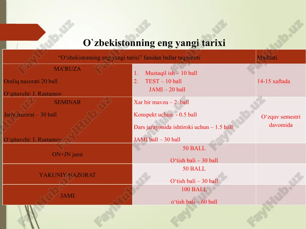 000 talik reytingga kirdi 1.“toshkent irrigatsiya va qishloq xo‘jaligini mexanizatsiyalash muhandislari instituti” milliy tadqiqot universiteti — 301−350 2.o‘zbekiston milliy universiteti — 351−400 3.toshkent moliya instituti — 551−600 4.islom karimov nomidagi toshkent davlat texnika universiteti — 551−600 5.samarqand davlat universiteti — 601−650 6.toshkent davlat agrar universiteti — 601−650 7.qoraqalpoq davlat universiteti — 701−750 8.toshkent davlat pedagogika universiteti — 701−750 oksford universiteti — buyuk britaniya; stendford universiteti — aqsh; massachusets texnologiya instituti — aqsh; harvard universiteti — aqsh; kembrij universiteti — aqsh; prinston universiteti — aqsh; kaliforniya texnologiyalar universiteti — aqsh; london imperial kolleji — buyuk britaniya; kaliforniya universiteti — aqsh; el universiteti — aqsh. dunyoning top otmlari reytingi top 10 talik o'zbekistondan jami 48 ta otm “reporter” maqomini olgan https://www.google.com/search?q=%d0%be%d0%ba%d1%81%d1%84%d0%be%d1%80%d0%b4+%d1%83%d0%bd%d0%b8%d0%b2%d0%b5%d1%80%d1%81%d0%b8%d1%82%d0%b5%d1%82%d0%b8&rlz=1c1ggrv_enuz1025uz1025&oq=%d0%9e%d0%ba%d1%81%d1%84%d0%be%d1%80%d0%b4+%d1%83%d0%bd%d0%b8%d0%b2%d0%b5%d1%80%d1%81%d0%b8%d1%82%d0%b5%d1%82%d0%b8&gs_lcrp=egzjahjvbwuqdagaeaayexjjahiabdimcaaqabgtgomcgiaemgkiaraugbmygaqycqgceaayexiabdikcamqabgtgbyyhtibcdi1otlqmgo3qaiasaia&sourceid=chrome&ie=utf-8#fpstate=ive&ip=1&vld=cid:644ef001,vid:8it6lpkpemw,st:0 https://www.google.com/search?q=%d0%a1%d1%82%d1%8d%d0%bd%d0%b4%d1%84%d0%be%d1%80%d0%b4+%d1%83%d0%bd%d0%b8%d0%b2%d0%b5%d1%80%d1%81%d0%b8%d1%82%d0%b5%d1%82%d0%b8&rlz=1c1ggrv_enuz1025uz1025&oq=%d0%a1%d1%82%d1%8d%d0%bd%d0%b4%d1%84%d0%be%d1%80%d0%b4+%d1%83%d0%bd%d0%b8%d0%b2%d0%b5%d1%80%d1%81%d0%b8%d1%82%d0%b5%d1%82%d0%b8&gs_lcrp=egzjahjvbwuybggaeeuyotiicaeqlhgwgb7saqc3nthqmgo0qaiasaia&sourceid=chrome&ie=utf-8#fpstate=ive&ip=1&vld=cid:2fe5c91c,vid:fwmf8nyvdvw,st:0 image1.png image2.png image3.png image4.png image5.png image6.png image7.png image8.png image9.p