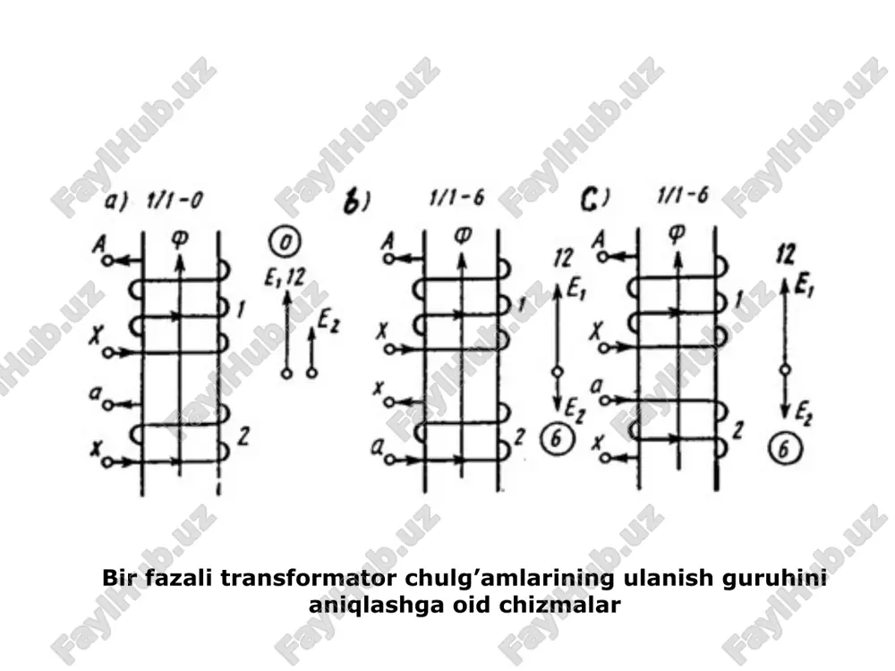 transformatorlarning chulg'amlari - Page 2