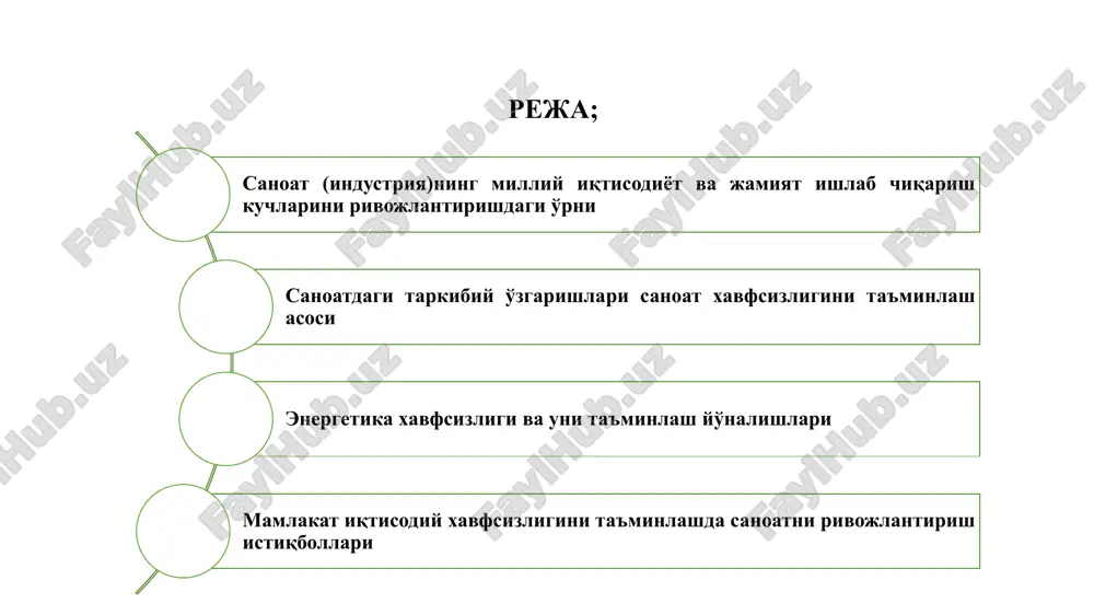 ининг моҳияти соҳаларнинг тузилмавий жиҳатларини белгилаб бериш, йўлга солиб туришдан иборатдир. тармоқ тузилмаси саноат тараққиёти даражасини белгилайди ҳамда унда юз берган ва юз берадиган ўзгаришларни акс эттиради. тармоқ тузилмасига биноан қуйидаги жиҳатларни аниқлаш мумкин бўлади: ижтимоий мехнат тақсимоти ва кооперациянинг даражасини; мамлакатнинг иқтисодий жихатдан мустақил эканлигини; саноат ва бутун халқ хўжалигининг илмий-техника салохиятини; мамлакат ва унинг вилоятлари саноатининг ривожланиш даражасини; саноат тармоғининг а― гуруҳи билан б―гуруҳи ўртасидани ишлаб чиқариш алоқадорлигини; ижтимоий мехнат унумдорлиги ёки ижтимоий-иқтисодий самарадорлигининг даражасини; меҳнаткашларнинг моддий фаравонлиги ва маданий даражаси ўсганлигини. 1-расм. тармоқ тузилмасини ифодаловчи кўрсаткичлар тармоқларнинг саноат ишлаб чиқариш умумий ҳажмидаги салмоғи мустақил саноат тармоқларининг сони тармоқ ривожининг суръати тармоқнинг илгарилаб кетиш коэффициенти тармоқнинг ялпи маҳсулот саноат ишлаб чиқариши умумий ҳажмидаги улуши, ишчилар сони ва асосий фондлар қийматидаги салмоғи кўрсаткичлари билан ўлчанади. мустақил саноат тармоқларининг сони мамлакат индустриал тараққиёти, унинг иқтисодий ва илмий-техник салоҳияти, иқтисодий жиҳатдан мустақиллигини ифодалайди бу ерда с – тармоқнинг ривожланиш суръати; п …