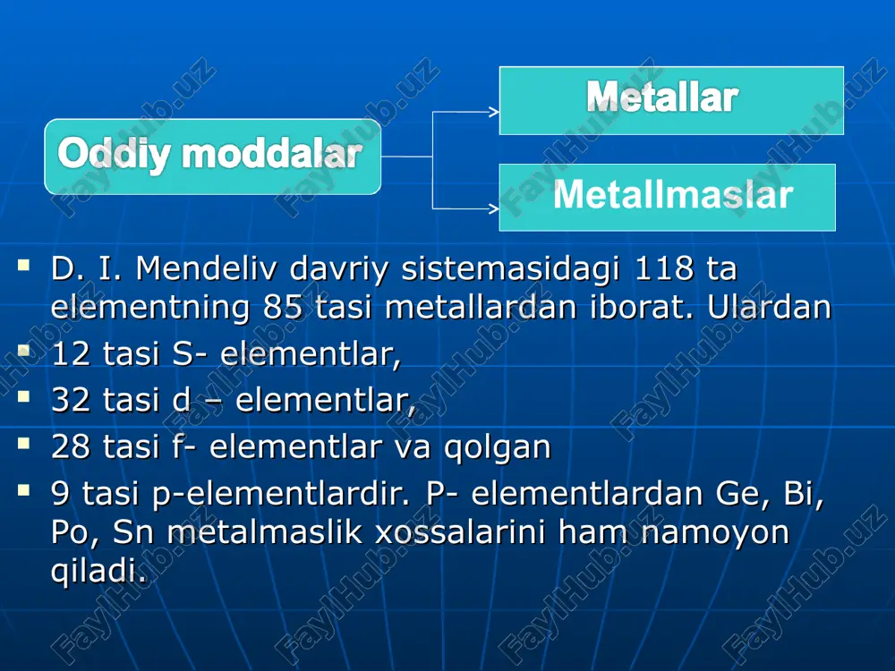g eng muhim kimyoviy xossalari ular atomlarining kimyoviy reaksiyalarida valent elektronlarini berib, musbat zaryadlangan ionlarga aylanishidan iboratdir, ya'ni metallar reaksiyalarda qaytaruvchi hisoblanadi. metallarning suv, kislotalar va tuz eritmalari bilan reaksiyalari. zn0 +cu+2so4–2 → zn+2so4–2 +cu0 fizik xossalari. simobdan tashqari barcha metallar odatdagi sharoitda o‘ziga xos metall yaltiroqligiga ega bo‘lgan qattiq jismlardir. ular o’z sirtidan yorug’lik nurlarini yaxshi qaytaradi. metallar radioto’lqinlarini ham qaytaradi. metallar issiqlik va elektr tokini yaxshi o‘tkazadi. temir va uning qotishmalari qora metallar, qolgan metallar rangli mo, v, zr, la, nb, re, ga, te va boshqalar nodir metallar deyiladi. metallarning kuchlanishlar qatori agar faqat ionlanish energiyasining, ya'ni alohida izolyatsiya qilingan atomlardan elektronlar tortib olishga ketadigan energiyaning o’zinigina emas, balki kristall panjarani buzishga sarf bo’ladigan energiyani, shuningdek ionlar gidratlanishida ajralib chiqadigan energiyani ham hisobga olsak, u holda metallarni ularning gidratlangan ionlar hosil qilish xossasiga qarab quyidagicha joylashtirish mumkin: elektrokimyoviy kuchlanish qatorida chapda turgan metall o’ngda turgan metallni uning tuzlari …