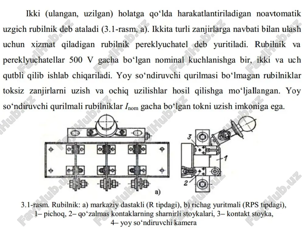 rubilnik va qaytaulagich - Page 2