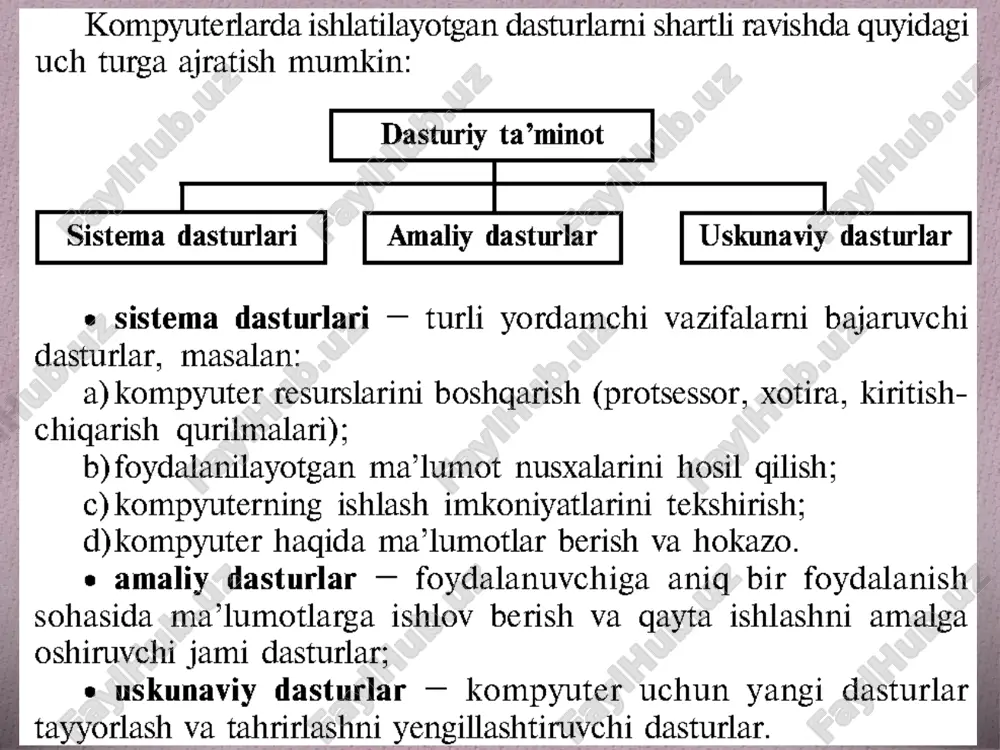 o‘lmaydi. bu holda dastur qattiq interfeysga ega deyiladi. dastuming ishlash muhitiga (holatiga) qarab, dastur nografik (grafik bolmagan yoki matnli — a rasm) yoki grafik (b rasm) interfeysga ega deyish mumkin. dastur matnli interfeysga ega deyilishi dastur bilan ishlashda faqat klaviaturadan foydalanilishi yoki ma’lumotlar ekranda faqat matn ko‘rinishida aks ettirilishi bilan bog‘liq. agar dastur ishlashi jarayonida ekranda grafik tasvirlar aks ettirilsa va uni sichqoncha yordamida boshqarish mumkin bo‘isa, u holda bunday dasturlar grafik interfeysga ega deyiladi. lekin dasturlar bilan qurilmalaming o‘zaro munosabati (apparatli-dasturiy interfeys) yoki dasturlaming o‘zaro aloqasi (dasturiy interfeys) hech kim tomonidan kuzatilmaydi. chunki, birinchidan, dasturchilar har bir kompyuterda qanday qurilmalar o‘rnatilganini va qanday dasturlar borligini awaldan bilishmaydi. ikkinchidan, kompyuter qurilmalarini ishlab chiqaruvchilar esa bu qurilmalarni qanday dasturlar bilan ishlashiga to‘g‘ri kelishini awaldan bilishmaydi. shu sababli dasturiy ta’minot bilan apparatli ta’minot o‘rtasidagi muvofiqlashtirishni maxsus dastur — operatsion sistema o‘z zimmasiga oladi. foydalanuvchi kompyuter bilan muloqoti jarayonida o‘zi sezmagan holda kompyuteming …