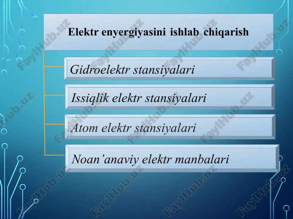 aktoridan tashkari ayes tuzilishi buyicha iyes ga uxshash buladi. atom elektr stansiyalari kurish va undan foydalanish xalkaro atom energetikasi komiteti (magate) tomonidan nazorat kilinadi va tartibga solib turiladi atom elektr stansiyalari atom elektr stansiyalarini kurish va undan foydalanish buyicha xalkaro talablar. uzbekistonning atom energetikasi soxasidagi ichki va tashki siyosati. atom elektr stansiyalarining asosiy kamchiliklari tannarxining kimmatligi energiya mikdorini boshkarishning yukori inertligi radiasiyaning suvga utishi. ekologik xatarning yukoriligi. noan’anaviy (mukobil) energetika kuyosh pechi parabolik kuzgu kuyosh energiyasini bevosita issiklik energiyasiga aylantirib bu issiklikdan turli usullar yordamida foydalanish. uzbekistonning yukori kuchlanishli elektr uzatish liniyalari elektr uzatish liniyalari: past kuchlanish liniyalari - 1000 v gacha: 110/220, 220/380 uch fazali 4 simli liniyalar 220 v, 380 v uch fazali uch simli liniyalar yukori kuchlanish liniyalari - 1000 v dan yukori: 6 kv, 10 kv, 22 kv,35 kv kuchlanishli liniyalar rayon mikyosida: 110 kv, 220 kv, 500 kv kuchlanishli liniyalar. elektr uzatish tarmoklari elektr liniyalari …