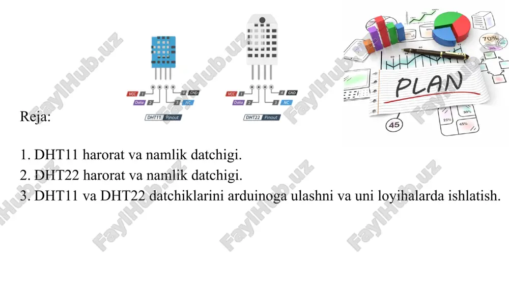 li uy loyihalarida ishlatiladi. ushbu maqolada biz ushbu sensorlardan qanday foydalanishni, eskizni yozish uchun kutubxonalardan foydalanadigan arduino uno, mega yoki nano platalarga qanday to‘g‘ri ulanishni bilib olamiz. bu sensorlar o‘ziga xos tezligi va aniqligi bilan ajralib turmaydi, lekin ulardan foydalanish oson, ular mavjudligi va arzonligi tufayli birinchi loyihalarida xavfsiz ishlatilishi mumkin. sensor ikki qismdan iborat - sig‘imli harorat sensori va gigrometr. birinchisi haroratni o‘lchash uchun, ikkinchisi havo namligini o‘lchash uchun ishlatiladi. ichidagi chip analog-raqamli konversiyalarni amalga oshirishi va mikrokontroller tomonidan o‘qiladigan raqamli signalni taqdim etishi mumkin. ko‘pgina hollarda, dht11 yoki dht22 ikkita versiyada mavjud: metall kontaktli plastmassa korpus shaklidagi alohida sensori yoki sensori va lehimli quvur elementlari bo‘lgan tayyor modul sifatida. ikkinchi variantni haqiqiy loyihalarda ishlatish ancha oson va yangi boshlanuvchilar uchun tavsiya etiladi. dht11 datchigi(sensori) iste'mol oqimi - 2,5 ma (ma'lumotlarni konvertatsiya qilishda maksimal qiymat); namlikni 20% dan 80% gacha o‘lchaydi. xato 5%gacha bo‘lishi mumkin; haroratni 0 dan 50 …