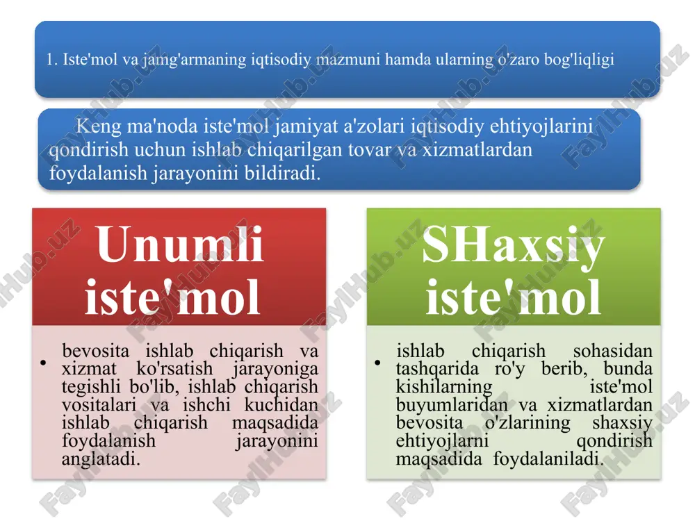 ng kelajakdagi ehtiyojlarini qondirish va daromad olish maqsadlarida to'planib borishi. y – barcha xo'jaliklar ixtiyoridagi daromad; c – iste'mol miqdori; s – jamg'arma miqdori. iste'mol va jamg'arma hajmi hamda unga ta'sir ko'rsatuvchi omillar o'rtasidagi bog'liqlik iste'mol va jamg'arma funktsiyasi deyiladi. klassik iqtisodchilar fikriga ko'ra iste'mol real foiz stavkasining pasayib boruvchi funktsiyasi hisoblanadi keyns fikriga ko'ra, iste'mol – uy xo'jaliklari joriy daromadlarining o'sib boruvchi funktsiyasi hisoblanadi: c0 s y y1 v e2 e0 f e1 0 iste'mol funktsiyasining grafikdagi tasviri s y y1 s=s(y) e0 e1 b 0 jamg'arma funktsiyasining grafikdagi tasviri iste'mol va jamg'arma hajmiga ta'sir ko'rsatuvchi ob'ektiv omillar 1 barcha xo'jaliklar tomonidan jamg'arilgan mol-mulk darajasi; 2 narxlar darajasi; 3 real foiz stavkalari; 4 iste'molchining qarzdorligi darajasi; 5 iste'molchilarni soliqqa tortish darajasi. iste'mol va jamg'arma hajmiga ta'sir ko'rsatuvchi sub'ektiv omillar 1 2 3 4 5 iste'mol va jamg'arishga bo'lgan moyillik, kelgusidagi narx, pul daromadlari, soliq, tovarlar mavjudligi darajasining o'zgarishiga nisbatan …
