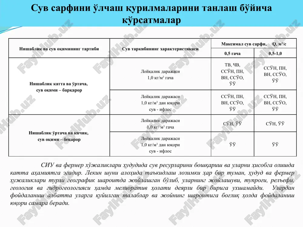 gich pastki befidagi suv sathi suv o'tkazgich ostonasining sathidan kamida 5-6 sm pastroqda bo'lishiga erishish; suv o'tkazgich yuqori befida oqim tezligi 0,5 m/s oshmasligi kerak. gidromeliorativ tarmoqlarda suv sarfini aniqlash keng tarqalgan suv o'tkazgichlarga - trapetsiodal, uchburchakli, va to'g'ri burchakli suv o'tkazgichlarni misol qilishimiz mumkin. chipoletti suv o'tkazgichi tomson suv o'tkazgichi suv o'tkazgichdan o'tadigan suv sarfi quyidagi formula bo'yicha aniqlanadi: bu erda: b- suv o'tkazgich tubining kengligi, (b = 25; 50; 75 sm bo'ladi) n- suv o'tkazgichdan oqib o'tayotgan suv balandligi. suv o'tkazgichdan o'tadigan suv sarfi quyidagi formula bo'yicha aniqlanadi: bu erda: n- suv o'tkazgichdan oqib o'tayotgan suv balandligi. suv o'tkazgichlar va ularda suv sarfini o'lchash standart parabolik nov (v = 0,6n - tezlikni o'lchash nuqtasi) r = 0,2 uchun (lr- 40;60;80) r = 0,35 uchun (lr-100) standart parabolik novdan o'tayotgan suv sarfi qo'yidagicha aniqlanadi. saniiri suv o'lchash novi yordamida suv sarfini o'lchash qo'yidagicha aniqlanadi. b – novning chiqish qismining …