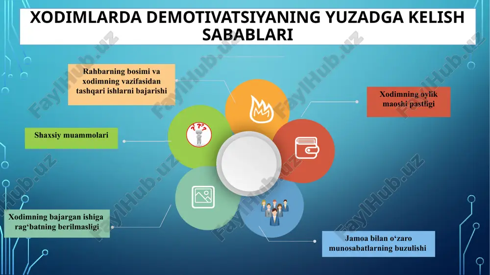 i samarasiz ishlayotgan xodimlarni aniqlash xodimning qobiliyatlari, ehtiyojlari va moyilliklarini baholab unga mos ish berish ishning muhimligini tushuntirish va qoʻshimcha topshiriqni bajarish uchun zarur vaqt va resurslar berish kasbiy sertifikatlash yoki toifa attestatsiya jarayonlariga jalb etish samarali ish uchun tegishli mukofot boʻlishini ta'minlash muammo yuzasidan xorijiy tajribalarni o‘rganilganligi yaponiyada boshlangʻich oʻqituvchilar boshqa maktab sharoitida tajriba orttirish uchun bir tuman ichida rotatsiyalanadi. faxriy oʻqituvchilar bir maktabda 10 yilgacha qolishlari mumkin. universitetni endigina tamomlagan oʻqituvchi 10 yillik faxriy oʻqituvchining yonida oʻtiradi. bunday yaqinlikdan tashqari, ular kun davomida bir xil sinflarga mas’ul oʻqituvchi va yordamchi oʻqituvchi boʻlib ishlaydi. ya'ni jamoa boʻlib dars berishadi. shu yoʻllar bilan yaponiya maktablarida oʻqituvchilarning ish unumdorligini oshiradi buyuk britaniyada 2023 yil oxirida maktab rahbarlaridan soʻrov oʻtkazilganda, ularning asosiy javobi, pedagogik murabbiylikni va xodimlarning ish unumdorligini rivojlantirishning yanada samarali usullarini izlayotganini koʻrsatgan. shundan soʻng angliya oʻqituvchilar standartlari (teachers’ standarts) asosida oʻqituvchilarning kasbiy amaliyoti va xulq-atvori boʻyicha aniq tavsiyalar ishlab …