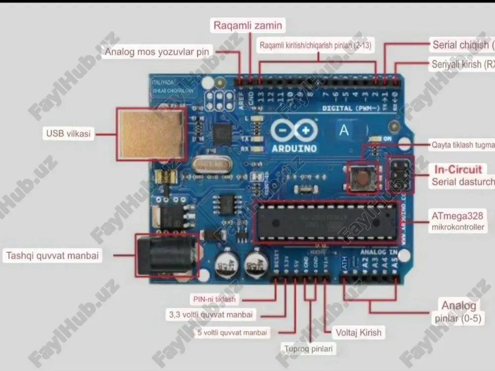 upts) ishlatiladi. rtc modullari (real-time clock) texnologiyadagi ahamiyati.rtc (real-time clock) modullari texnologiyada vaqtni aniqlash, saqlash va boshqarish uchun ishlatiladigan apparat komponentlaridir. ular turli qurilmalarda vaqtga asoslangan operatsiyalarni aniq bajarish imkonini beradi. quyida rtc modullarining tex. vaqtni aniqlik bilan boshqarish.rtc modullari real vaqtni (soat, daqiqa, soniya, sana, oy, yil) aniq saqlab turadi. ular: • qurilma energiya manbai uzilgan holatda ham ichki batareyasi yordamida vaqtni saqlaydi. • kompyuterlar, telefonlar va sanoat qurilmalarida vaqtni avtomatik sozlash imkonini beradinologiyadagi ahamiyati yoritiladi. energiya samaradorligi rtc modullari kam quvvat sarflashi bilan ajralib turadi. ular asosiy quvvat manbaidan uzilganda ham batareya yordamida ishlashda davom etadi. bu: • iot qurilmalar va portativ texnologiyalar uchun juda muhimdir. • boshqa tizimlarni ishga tushirish zaruratsiz vaqtni saqlash imkonini berad. iot va avtomatlashtirilgan tizimlarda qo‘llanilishi iot (internet of things) qurilmalarida rtc modullari vaqtga asoslangan operatsiyalarni bajarishda muhim rol o‘ynaydi: • qurilmaning rejalashtirilgan vazifalarini (masalan, sensorlarni o‘qish yoki ma’lumotlarni yuborish) bajarishni ta’minlaydi. • …