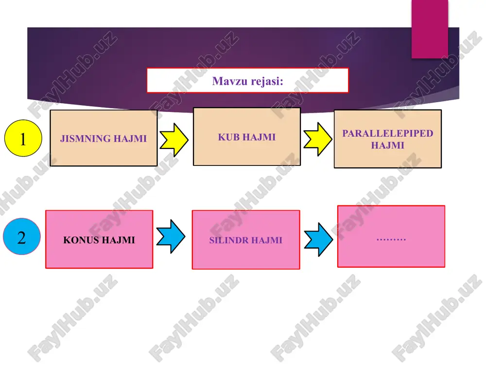 matematika va uni o’qitish metodikasi - Page 2