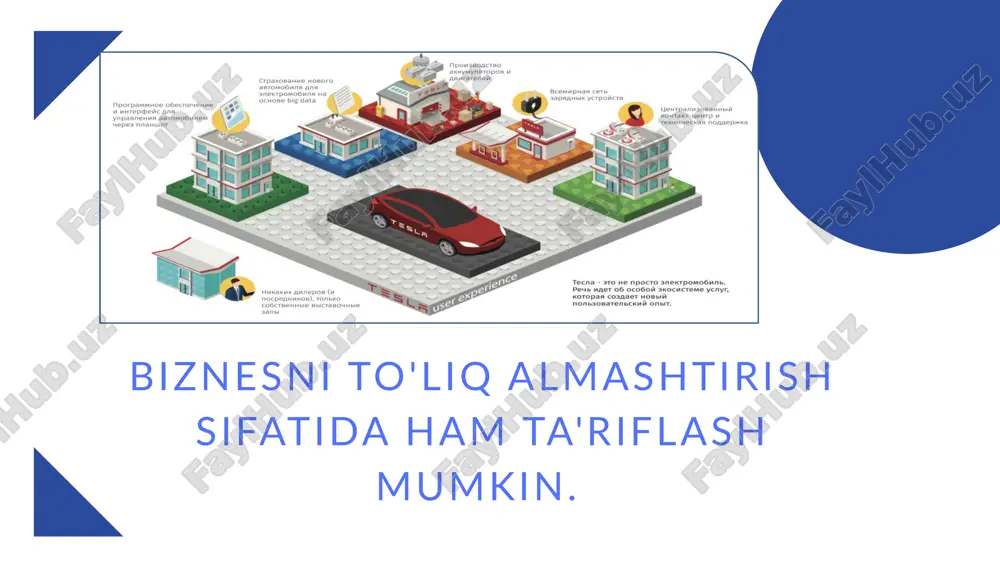 mkon beradi: biznes jarayonlarini optimallashtirish va yaxshi foyda olish; kompaniyaning hayotiyligini va raqobatbardoshligini oshirish; kompaniyani yo'q bo'lib ketishdan qutqarish. raqamli biznesda ma'lumotlar tahlili ham muhim ahamiyatga ega. . ma'lumotlar tahlili, tashkilotni tahlil bilan o'zgartirish imkoniyatini beradi. bu jarayon ilmiy-nazariy bilimga asoslangan tahlilni talab etadi va ma'lumotlar tahlilchilar tomonidan amalga oshiriladi [2] image1.png image2.png image3.svg image4.png image5.svg image6.png image7.jpg image8.jpeg image9.png image10.png image11.png image12.jpeg image13.png image14.png image15.svg image16.png image17.svg image18.png image19.png /docprops/thumbnail.jpeg