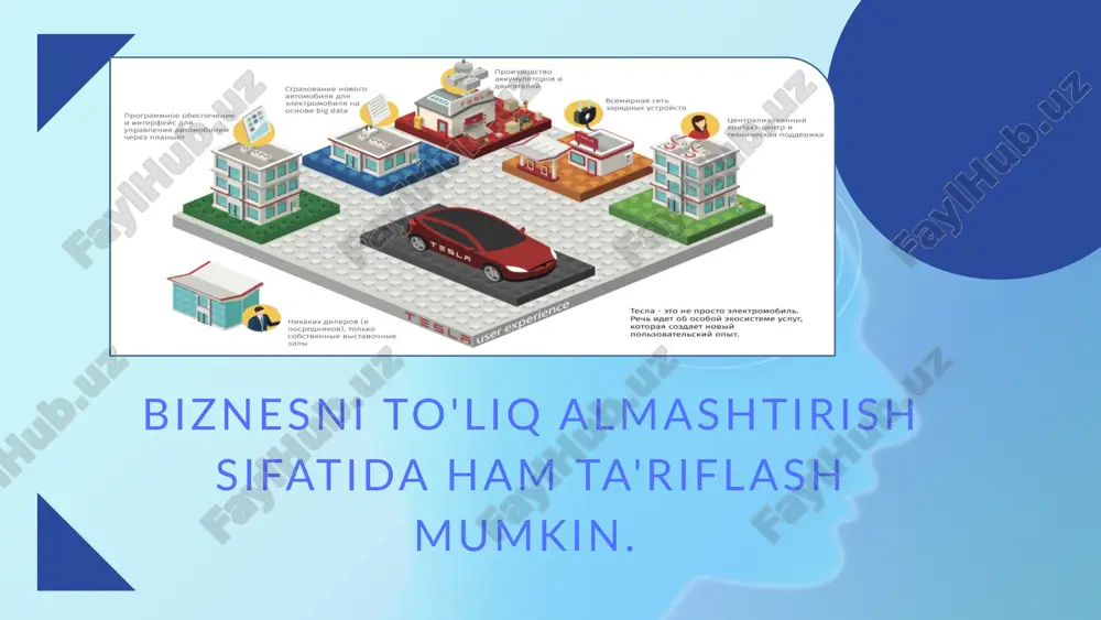 a amaliy mustaqil ta’lim 6 online do‘konlar yaratish cms platformalari online do‘konlar biznesning eng muhim vositasi sifatida. cms platformalari. cms sayt kontentni boshqarish. cms konfigurasiya moslashtiriladigan vizual dizayn. 4 4 8 7 qo‘shimcha ijtimoiy media vositalari yangi texnologiyalar. jonli efirlar muloqlar. kengaytirilgan vizualizasiya. biznes intellektning istiqbollari 4 4 8 8 ijtimoiy tarmoq saytlarida reklama turlari reklama haqida umumiy ma’lumot. samarali reklama tushunchasi va turlari. ijtimoiy tarmoqlarda reklama turlari. ijtimoiy tarmoqlarda reklamani qo‘llanilish usullar 4 2 4 9 9-mavzu. ma’lumotlarning intellektual tahlili data mining. text mining. web mining. social mining 2 2 4 jami 30 30 60 2fanning tarkibiy tuzulishi talabalar va o'quvchilarni korporativ moliyalashtirish 3 biznesning asosiy tamoyillarini o'rgatish marketing va savdo strategiyalarini tushunish, fanni o‘qitishdan maqsad korxonalarning ishlab chiqarish va savdo usullarini o'rganish va boshqalar kabi muhim biznes asoslari haqida bilim olishga yordam berishdir. talabalar biznes sohasidagi ko'nikmalarini rivojlantirib, nazariy bilimlar, amaliy ko‘nikmalar, fanning vazifasi ijtimoiy tarmoqlarga asoslangan ko‘plab …
