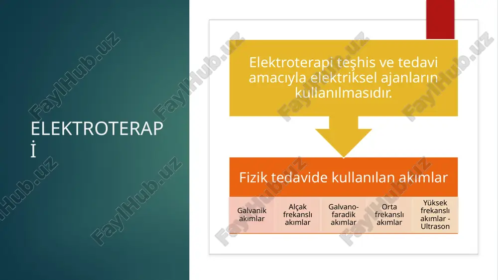 ım şiddeti 5ma) ağrı azaltması için pasif elektrot aktif elektrottan büyük olmalı ve pasif elektrot olabildiğince proksimale bağlanmalı tedavi süresi 15-30 dk olmalı (-) kutuptan verilen iyonlar i̇yot: sertleşmiş eklemleri açmada, skar yumuşatmada kullanılır. klor: sertleşmiş dokuları yumuşatmada kullanılır. salisilat: romatizmal hastalıklarda kullanılır(duyu sinirleri üzerinde analjezik etkisi vardır). sitrat: ra akut evresinde kullanılır. asetat: donuk eklemlerde, kalsifik birikimlerde kullanılır.ca++ absorbsiyonunu hızlandırır. (+) kutuptan verilen iyonlar çinko: atiseptik özelliği vardır. yaralarda kullanılır bakır: fungus enfeksiyonunda,yüzeyel yaralarda kullanılır. su içi uygulanabilir. hidrokortizon: + kutuptan uygulanır. antiinflamatuar etkisi vardır. lityum prokayn: burkulma, bel ağrısı, musküler kökenli ağrılarda kullanılır. magnezyum: bursit, periartritlerde kullanılır. histamin: kapiller dilatasyon, arterial dilatasyon ve lokal ödem etkisi vardır. bu etkilerden dolayı kronik ödem ve dolanım bozukluklarında kullanılır. teknik olarak histamin deriye sürüldükten sonra ıslak elektrot yastığı ve elektrot (+) kutba bağlanır. 5ma akım 3-5 dk verilir. kontraendikasyonlar terapatik iyonlara aşırı duyarlılık açık lezyonlar duyu kaybı uygulama alanında elektronik implant …