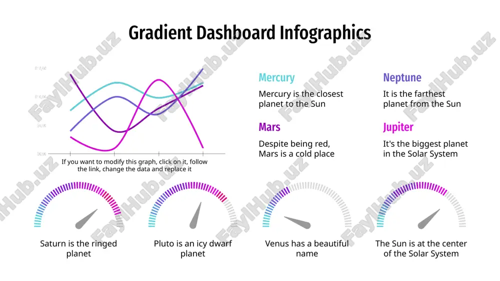 s the farthest planet from the sun neptune gradient dashboard infographics despite being red, mars is a cold place mars mercury is the closest planet to the sun mercury it's the biggest planet in the solar system jupiter neptune is the farthest planet from the sun neptune 7,000 9,000 9,000 3,000 40% 50% 70% 80% 200 300 400 500 item 1 item 2 item 3 item 4 100 gradient dashboard infographics it’s composed of hydrogen and of helium saturn neptune is the farthest planet from the sun neptune 40% 60% q1 q2 q3 q4 gradient dashboard infographics 9,000 venus venus has a beautiful name and is the second one from the sun 5,000 mercury mercury is the closest planet to the sun and the smallest one 3,500 mars despite being red, mars is a cold place full of iron oxide dust 8,000 jupiter jupiter is a gas giant and the …