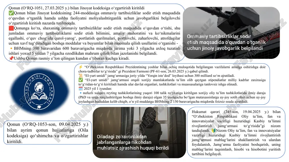 irasiga to‘g‘ridan-to‘g‘ri kiritiladi hamda ular davlat organlari, tashkilotlari va muassasalariga tanlovsiz ishga olinadi. 🗓 2025 yil 1 iyundan: 🔹nufuzli xalqaro reyting tashkilotlarining yuqori 100 talik ro‘yxatiga kiritilgan xorijiy oliy ta’lim tashkilotlarida ilmiy daraja (phd va unga tenglashtirilgan boshqa ilmiy daraja) olgan 35 yoshgacha bo‘lgan mutaxassislarga uy-joy sotib olish uchun uy-joy joylashgan hududdan kelib chiqib, o‘n yil muddatga bhmning 2 150 baravarigacha miqdorda foizsiz ssuda ajratiladi. hukumat qarori (245-son, 19.04.2025 y.) bilan “o‘zbekiston respublikasi oliy ta’lim, fan va innovatsiyalar vazirligi huzuridagi kasbiy ta’limni rivojlantirish jamg‘armasi to‘g‘risida”gi nizom tasdiqlandi. 🔰nizom oliy ta’lim, fan va innovatsiyalar vazirligi huzuridagi kasbiy ta’limni rivojlantirish jamg‘armasi mablag‘larini shakllantirish va ulardan foydalanish, jamg‘arma faoliyatini boshqarish, uning mablag‘larini taqsimlash, hisobi va hisobotini yuritish tartibini belgilaydi. “korrupsiyaga qarshi kurashish tizimini yanada takomillashtirish bo‘yicha belgilangan ustuvor vazifalar ijrosini samarali tashkil etishga doir chora-tadbirlar to‘g‘risida”gi prezident farmoni (pf-71-son, 21.04.2025 y.) qabul qilindi. 🏢 korrupsiya va jinoyatchilikka qarshi kurashishda parlamentning rolini tubdan oshirish …