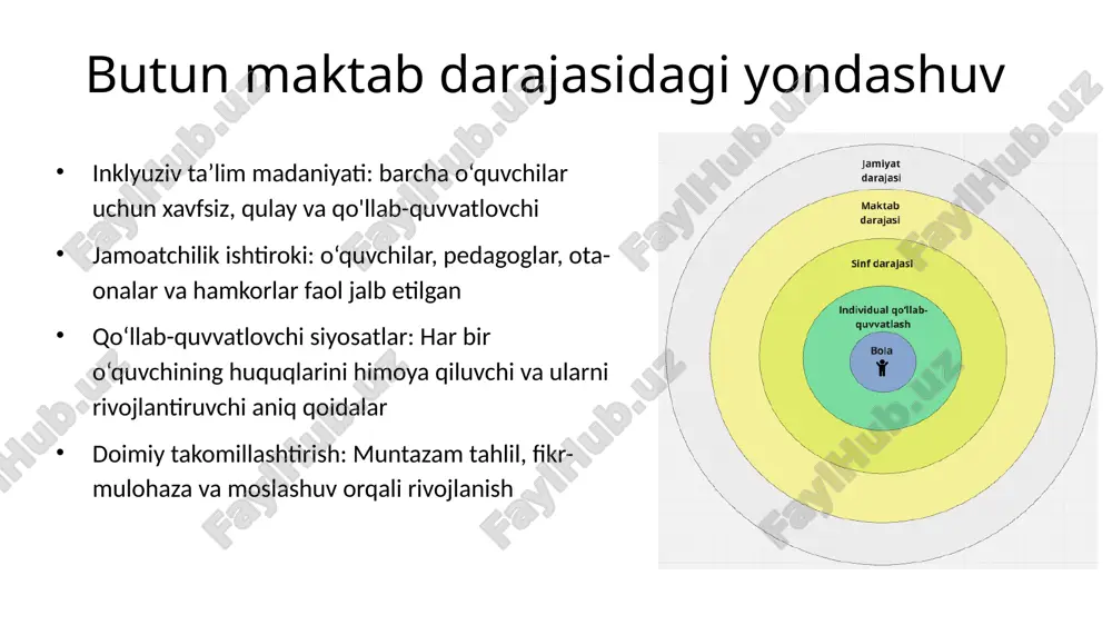tering violence at home, boy with visual impairments, student who cannot concentrate). mix the schools - fostering the relationship between the schools 4 o'quvchi profili - amina o'quvchi kim? amina chekka qishloqda istiqomat qiladi va bolaligidagi kasallik tufayli nogironlar aravachasida yuradi. u panduslar va moslashtirilgan hojatxonalar kabi zaruriy qulayliklar bo'lmagan umumta'lim maktabda o'qiydi. ushbu to'siqlarga qaramay, amina kuchli vizual o'rganish qobiliyatini va rasm chizishga qiziqishini namoyish etadi. oilasi uni qo'llab-quvvatlamoqda va u o'zbek va qoraqalpoq tillarida bemalol muloqot qiladi. amina bilimga chanqoq, lekin maktabdagi infratuzilmaviy va yondashuvdagi kamchiliklar tufayli ko'pincha jismoniy mashg'ulotlardan va tengdoshlari bilan muloqot qilishda qiyinchiliklarga yuz tutadi. maktabda (qulayliklar, ishtirok etish, o'rganish)? panduslar, moslashtirilgan hojatxonalarni o'z ichiga olgan infratuzilmani yaratish. o'qituvchilarni inklyuziv sinf strategiyalari bo'yicha ko'nikmalarini oshirish. moslashtirilgan formatlar orqali sinf va ko‘ngilochar tadbirlarda ishtirok etishni ta'minlash. ijtimoiy inklyuzivlikni rag'batlantirish uchun tengdoshlari o‘rtasida qo'llab-quvvatlash muhitini yaratish. maqsadlar, motivatsiyalar va intilishlar: o'qish va ishtirok etish uchun yuqori motivatsiyaga …