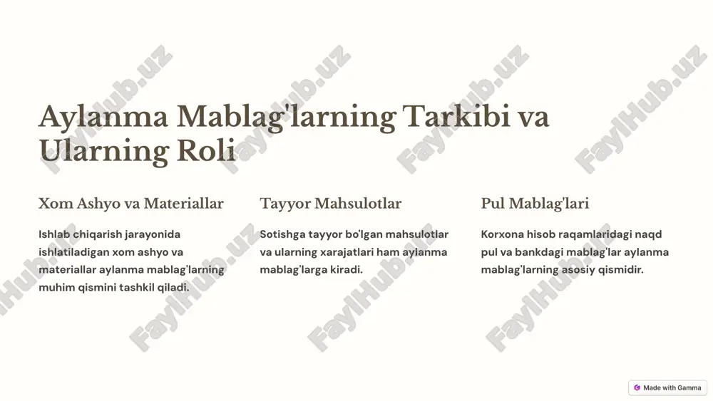 boshqarish debitorlik qarzlarini nazorat qilish to'lov muddatlarini aniq belgilash, qarzdorlarga eslatmalar yuborish va qarzlarni o'z vaqtida yig'ish muhimdir. kreditorlik qarzlarni samarali boshqarish muddati uzoq bo'lgan kreditlarni olish, ularni samarali ishlatish va to'lov muddatlarini qat'iy kuzatish lozim. qarzlarni boshqarish siyosatini ishlab chiqish korxonaning xususiyatlariga mos keladigan qarzlarni boshqarish siyosatini ishlab chiqish kerak. 5 aylanma mablag'lardan foydalanish samaradorligini baholash ko'rsatkich formula talqin aylanma mablag'lar aylanmasi sotish / aylanma mablag'lar aylanma mablag'larning bir yilda necha marta aylanishini ko'rsatadi. debitorlik qarzlarining aylanma muddati debitorlik qarzlar / kunlik sotish debitorlik qarzlarining o'rtacha to'lanish muddatini ko'rsatadi. inventar aylanma muddati inventar / kunlik sotish inventarning omborda o'rtacha saqlanish muddatini ko'rsatadi. kreditorlik qarzlarining aylanma muddati kreditorlik qarzlar / kunlik xarajatlar kreditorlik qarzlarining o'rtacha to'lanish muddatini ko'rsatadi. 6 aylanma mablag'larni boshqarishda moliyaviy menejmenting roli moliyaviy tahlil moliyaviy tahlil aylanma mablag'larning holatini baholashga yordam beradi. rejalashtirish moliyaviy rejalar aylanma mablag'larni samarali boshqarish strategiyasini ishlab chiqishga yordam beradi. nazorat moliyaviy nazorat …