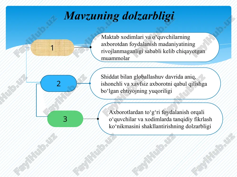 va tashkilotlari axborot xizmatlari faoliyatini rivojlantirish bo‘yicha qo‘shimcha chora-tadbirlar to‘g‘risida” o‘zbekiston respublikasi qonuni o‘rq-444 son 2017-yil 8-sentabrdagi “bolalarni ularning sog‘ligiga zarar yetkazuvchi axborotdan himoya qilish to‘g‘risida”gi ushbu qonunning maqsadi bolalarni ularning sog‘ligiga zarar yetkazuvchi axborotdan himoya qilish sohasidagi munosabatlarni tartibga solishdan iborat. 33-modda: har kim fikrlash, so‘z va e’tiqod erkinligi huquqiga ega. har kim istalgan axborotni izlash, olish va tarqatish huquqiga ega. davlat internet jahon axborot tarmog‘idan foydalanishni ta’minlash uchun shart-sharoitlar yaratadi. mavzuga oid xorijiy va mahalliy adabiyotlar tahlili muallif: aleksandr goroxovskiy “mediya va axboriy savodxonlik bo‘yicha muammoli/tarbiyasi og‘ir yoshlar toifasi bilan ishlash uchun uslubiy qo‘llanma”. markaziy osiyo yoshlarining tanqidiy fikrlashini oshirish hamda ularda dezinformasiya va soxta axborotning tarqatilishiga qarshi immunitetni shakllantirishga qaratilgan. muallif: paul mihailidis “raqamli savodxonlik: ommaviy axborot vositalari, aniqlash va texnologiya evolyutsiyasi bo'yicha boshlang'ich bo‘limlari” kitob o'qituvchilar, o'quvchilar va ta'lim tizimining boshqa ishtirokchilarini raqamli zamon talablariga moslashishga chaqiradi. muallif: muratova nozima. “jurnalistikada media va axborot savodxonligi” jurnalist …