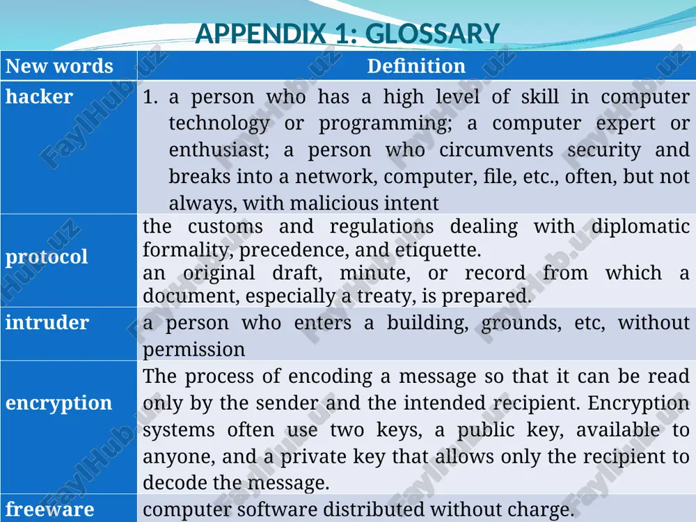 d by banks to make online transactions secure? how can we protect our email and keep it private? what methods are used by companies to make internal networks secure? in what ways can a virus enter a computer system? how does a worm spread itself? task 2. after reading the te xt complete this (sit) with one surprising fact or idea; one interesting fact or idea; one troubling fact or idea for you. security and privacy on the internet there are many benefits from an open system like the internet but one of the risks is that we are often exposed to hackers who break into computer systems just for fun, to steal information, or to spread viruses ( see note below). so how do we go about making our online transactions secure? securuty on the web securuty is crucial when you send confidential information online. consider, for example the …