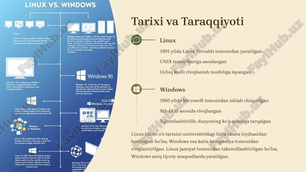 ydalanuvchi tajribasi bitta standart interfeys atrofida qurilgan bo'lsa, linux foydalanuvchilarga ko'plab interfeyslar orasidan tanlash imkonini beradi. windows ko'proq oddiy foydalanuvchilarga yo'naltirilgan bo'lsa, linux texnik bilimga ega bo'lgan foydalanuvchilar uchun qulayroq. 4 xavfsizlik va barqarorlik xavfsizlik modeli linux: ruxsatlar tizimi, ko'p foydalanuvchi windows: murakkab ruxsatlar, yangilanishlar zarur zararli dasturlar linux: kamroq viruslar, troyanlar windows: ko'proq zararli dasturlar nishoni tizim barqarorligi linux: uzoq vaqt ishlay oladi windows: qayta yuklashlar ko'proq talab qilinadi linux tizimida xavfsizlik modeli yaxshiroq ishlab chiqilgan bo'lib, ruxsatlar tizimi va ko'p foydalanuvchilik muhiti orqali himoyalanish darajasi yuqori. windows esa ko'proq hujumlarga duch keladi, chunki u kengroq tarqalganligi sababli zararli dasturlar yaratuvchilari uchun jozibali nishon hisoblanadi. 5 dasturiy ta'minotlarning mosligi ish stoli dasturlari windows: ms office, adobe, ko'plab o'yinlar server dastrurlari linux: apache, nginx, mysql ustuvorligi rivojlantirish vositalari linux: dasturlash uchun kuchliroq muhit windows tizimida tijorat dasturlari, o'yinlar va grafikaga oid dasturlar ko'proq. microsoft office, adobe creative cloud kabi dasturlar …