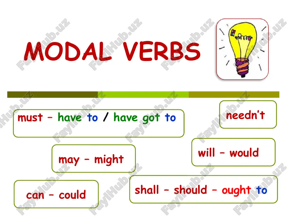 ng for permission: *may i… and could i… are equally polite. could* – bolee vejlivo i ofitsialnee might – bolee ofitsialno can i borrow your pen? could i borrow your car? may i use your phone? might i see your driving licence, please? can (informal) / could (more formal and polite) eg. ~ can / could i interrupt you for a second? may (formal) / might (very formal) eg. ~ may / might i speak to the bank manager, please? can (informal; giving permission) note: could is not used in the present to give permission may (formal; giving permission - also used in written notices or formal announcements) mustn't / can't (informal - refusing permission) may not (formal - refusing permission) asking for permission: giving or refusing permission: can / be allowed to (to talk about the future or present) could (to talk about the past - used for repeated …