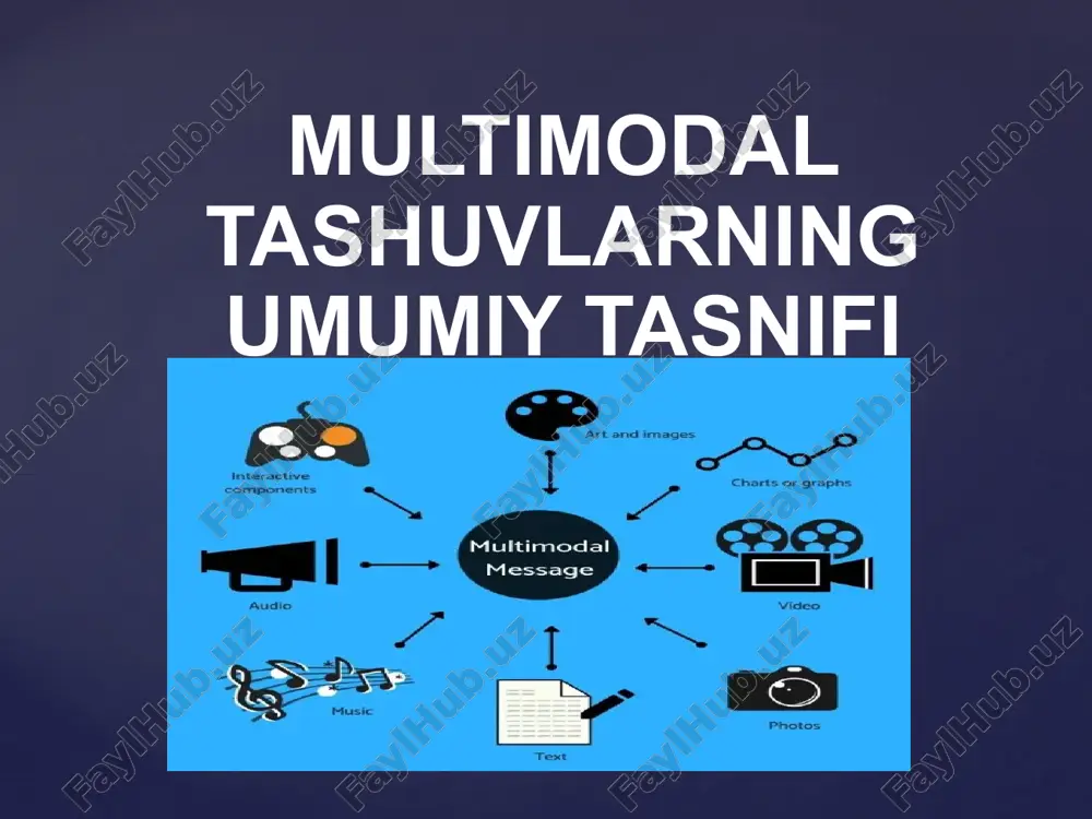 -toʻgʻri aralash xabar “birlashtirilgan” (ingliz tilidan “kombinatsiyalash” dan aralashtirishga) yoki “multimodal” (multimodal kombinatsiyadan iborat, koʻp sonli koʻp boʻlgan, modal turi, shakl) deb nomlanadi, bir xil transport (yagona-modal, unimodal - bevosita aloqada tashish (temir yoʻl, suv transporti). aralash tashish – ketma-ket ishlovchi ikki yoki undan ortiq turdagi transport yuklarni tashishdir. aralash tashishda qoʻshimcha yuk operatsiyalari va u bilan bogʻliq qoʻshimcha yuk ushlanib qolishlar va narxlar paydo boʻladi. taʼminot tomonida temir yoʻl transporti bazasida multimodal transportda ikkita asosiy usul mavjud. birinchi usul piggibak tashishlar deb ataladi. bu yuklarni transport vositalarida multimodal tashish, treylerlarni avtomobil va temir yoʻl orqali yuklarni tashishdir. gʻarbiy yevropada piggibek transport kompaniyalari koʻpchiligi avtomobilsozlik kompaniyalari tomonidan tashkil etilgan. ushbu firmalarning ustav kapitalida temir yoʻl kompaniyalari ulushi cheklangan. piggibek transporti asosan marshrutning boshlangʻich va yakuniy egalariga (masalan, yuk tashuvchi terminali va terminal qabul qiluvchi) masʼul boʻlganligi sababli, terminali terminaldan xizmat koʻrsatishga ayniqsa qiziqqan avtomobil kompaniyalari xizmat qiladi. bozorning boshqa tomoni …