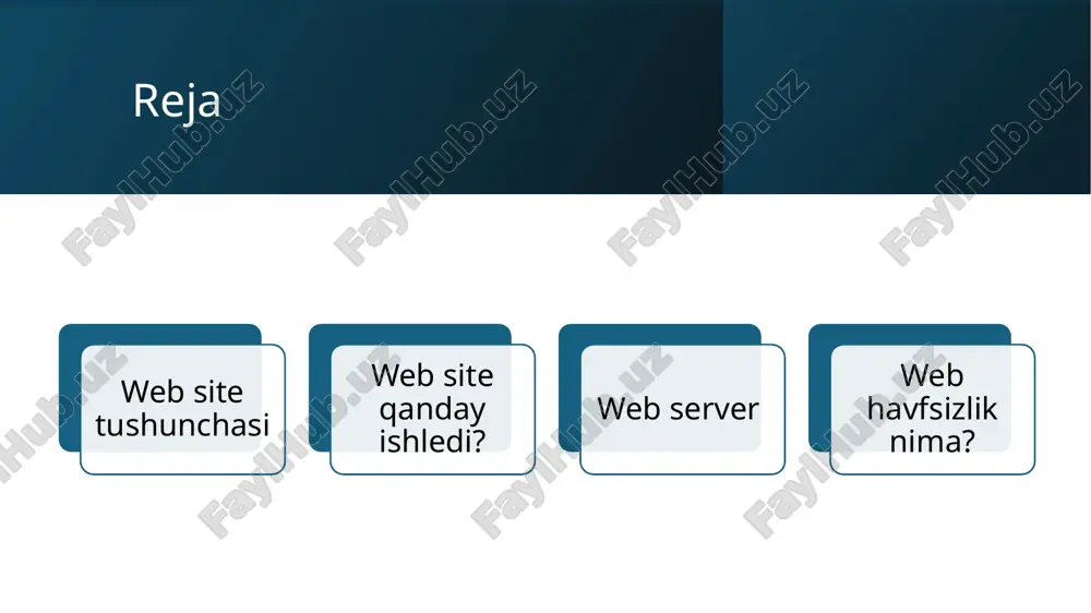 noyob do'kon yoki do’konlardir. bozorga o'xshab, har bir veb-sahifa do'kondagi tovarlar kabi turli xil mahsulotlarni - ma'lumotlar, tasvirlar va xizmatlarni taklif qiladi. endi internetni bozor joylashgan shahar, son-sanoqsiz bozorlarni (veb-saytlarni) bog‘laydigan keng tarmoq sifatida tasavvur qiling. bu har biri o'ziga xos takliflarga ega bo'lgan bir-biriga bog'langan bozorlarga to'la shaharni o'rganishga o'xshaydi. veb sahifa veb-sahifa - bu bitta hujjat yoki veb-sayt ichidagi sahifa. veb-saytlar birlashtirilgan veb-saytni ko'rsatish uchun bir-biriga giperhavolalar bilan bog'langan bir nechta veb-sahifalarga ega bo'lishi mumkin. siz hozir bo'lgan sahifa veb-sahifadir. bosh sahifaga kirganingizda, siz alohida veb-sahifadasiz, lekin baribir bir xil veb-sayt ichidasiz. veb-server veb-server bu foydalanuvchilarga veb-sahifalarni so'raganda saqlaydigan va etkazib beradigan kompyuter. bu veb-sayt uchun barcha fayllar va ma'lumotlar saqlanadigan jismoniy joy. kimdir veb-saytingizning url manzilini kiritganda, server kerakli fayllarni oladi va veb-sahifani yaratish uchun ularni ko'rsatadi. veb-sayt veb-sayt bu bitta domen nomi yoki url bilan kirish mumkin bo'lgan veb-sahifalar to'plami. u veb-serverda saqlangan barcha alohida sahifalarni, …