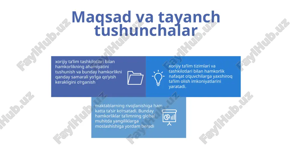 zoom, skype, teams) maktabda xalqaro loyihalar: xorijiy ta’lim tashkilotlari bilan hamkorlikda o‘quvchilarga mo‘ljallangan xalqaro loyihalar ishlab chiqish 02 03 04 hamkorlikni rivojlantirish usullari 01 xalqaro tadbirlarda ishtirok etish: seminarlarda, konferensiyalarda va master-klasslarda ishtirok etish har yil ikki marta o‘quvchilarga talaba almashuvini tashkil etish, xorijiy maktablar bilan o‘quv dasturlarini muvofiqlashtirish. xorijiy ta’lim muassasalari bilan o‘quvchi almashuvining maqsadi — madaniyatlar o‘rtasida o‘zaro anglashuvni rivojlantirish va o‘quvchilarni global miqyosda ta’lim olishga tayyorlash xorijiy ta’lim tashkilotlari bilan hamkorlik rejasini ishlab chiqish reja maktabda xorijiy ta’lim tashkilotlari bilan aloqalarni o‘rnatish, talabalar uchun qiziqarli kurslar va ilmiy konferensiya, seminarlarda ishtirok etish imkoniyatlarini yaratish o‘quvchilar boshqa madaniyatlar bilan tanishadi, dunyoqarashlari kengayadi va xalqaro aloqalar rivojlanadi o‘quvchi almashuvi amalga oshirish kutilayotgan samaralar o‘qituvchilarni xorijiy ta’lim muassasalarida amaliyot o‘tkazish, o‘qitish metodikalarini o‘rganish va ularni o‘z maktabimizda joriy etish. xorijiy tajriba yordamida zamonaviy ta’lim metodikalarini qo‘llash xorijiy o‘qituvchilarni maktabga taklif qilib, seminarlar va master-klasslar o‘tkazish, o‘qituvchilarni xorijiy o‘quv dasturlari va …