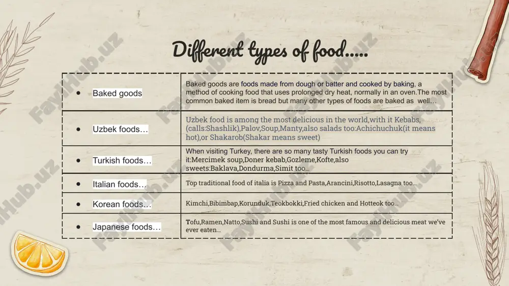 deliciousfood - Page 2