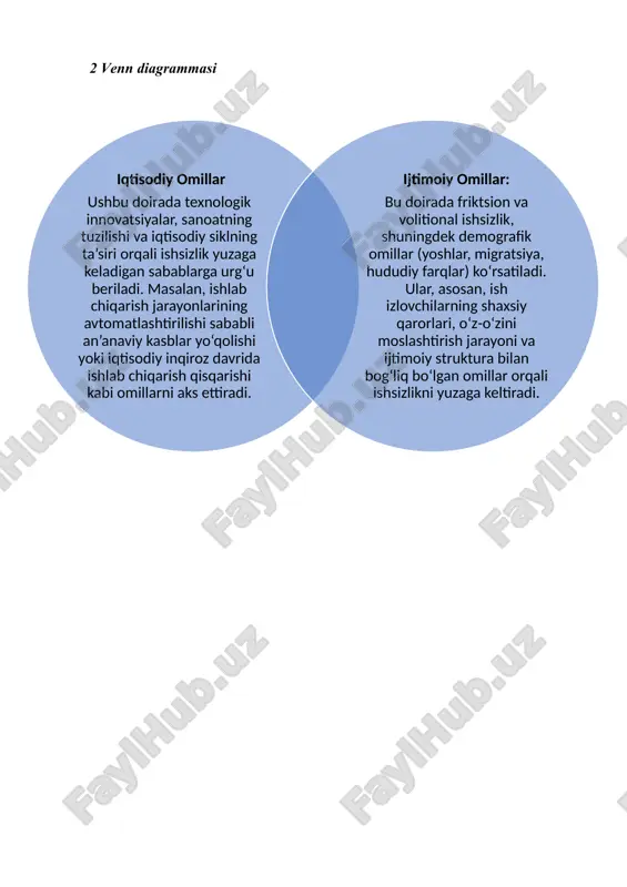 riktsion ishsizlik qaysi omilga taalluqlidir? a) ish o‘rinlarining vaqtinchalik moslashuviga b) iqtisodiy inqirozga c) davlat siyosatiga d) texnologik innovatsiyalarga 9. volitional ishsizlikda asosiy sabab nima hisoblanadi? a) iqtisodiy inqiroz b) ishchilarning shaxsiy tanlovlari c) qisqa muddatli muvofiqlashtirish d) migratsiya 10. demografik ishsizlikni kamaytirish uchun qanday choralar ko‘rilishi mumkin? a) yoshlar uchun maxsus dasturlar b) faqat texnologik modernizatsiya c) soliq siyosatini o‘zgartirish d) faoliyatni qisqartirish 11. struktural va siklik ishsizlik o‘rtasidagi farq nima? a) struktural - mehnat bozoridagi nomuvofiqlik, siklik - iqtisodiy sikl ta’siri b) ikkalasi ham bir xil c) struktural - qisqa muddatli, siklik - uzoq muddatli d) farqi yo‘q 12. friktsion ishsizlik odatda qaysi xususiyatga ega? a) uzoq muddatli b) qisqa muddatli va o'tkinchi c) texnologik o‘zgarishga bog‘liq d) davlat siyosatiga bog‘liq 13. ishsizlikning volitional turi qanday nomlanadi? a) erkin ishsizlik b) shaxsiy tanlov ishsizligi c) iqtisodiy inqiroz ishsizligi d) vaqtinchalik ishsizlik 14. ishsizlik sabablari tahlilida qaysi usullar qo‘llaniladi? …