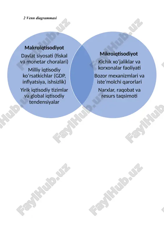 ahalliy statistik tahlil b) raqamli marketing c) case study (holat tahlili) d) ijtimoiy media monitoringi 9. makroiqtisodiy tahlilda qaysi ko‘rsatkich muhim hisoblanadi? a) ishsizlik darajasi b) mahsulotning dizayni c) korporativ brend d) raqobat ustunligi 10. statistik ma’lumotlar asosida iqtisodiy o’sish prognozini yaratishda qaysi metod qo’llaniladi? a) subyektiv baholash b) faoliyat tahlili c) mijoz fikri d) ekonometrik modellashtirish 11. makroiqtisodiy tadqiqotlarda grafik va diagrammalar qaysi maqsadda ishlatiladi? a) ma’lumotlarni tezkor ko’rinishda ifodalash b) iqtisodiy tendensiyalarni vizual tahlil qilish c) savdo strategiyasini belgilash d) faqat jadval ko’rinishida taqdim etish 12. davlat siyosatini tahlil qilishda qaysi yondashuv ko‘proq qo‘llaniladi? a) texnologik tahlil b) so‘rovnoma usuli c) tarixiy tahlil d) mahsulot diversifikatsiyasi 13. milliy iqtisodiyotning o‘sish ko‘rsatkichi sifatida qaysi indeks muhim rol o‘ynaydi? a) gdp indeksi b) iqtisodiy inqiroz indeksi c) inflyatsiya indeksi d) ishsizlik indeksi 14. iqtisodiy modellarni taqqoslashda qaysi usul samarali hisoblanadi? a) tezkor tahlil b) savol-javob usuli c) qiyosiy tahlil d) …