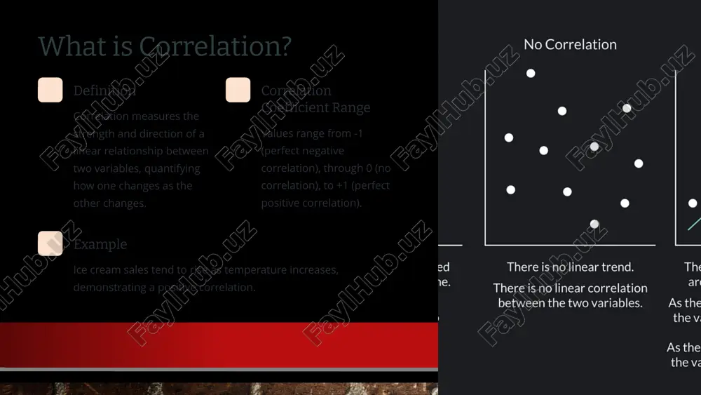 at is regression analysis? purpose regression models predict the value of a dependent variable based on one or more independent variables by fitting a mathematical equation. applications widely used for forecasting, understanding variable impacts, and hypothesis testing in many domains. 5 simple linear regression model equation y = a + bx, where y is the dependent variable and x is the independent variable. parameters a represents the intercept (value of y when x=0), and b is the slope representing the change in y per unit change in x. example predicting sales revenue (y) based on advertising spend (x) to optimize marketing budgets. 6 multiple linear regression model equation y = a + b1x1 + b2x2 + ... + bnxn, involving multiple independent variables predicting one outcome. example estimating house prices based on factors like square footage, bedrooms, and location. assumptions linearity between predictors and outcome independence of errors homoscedasticity (equal …
