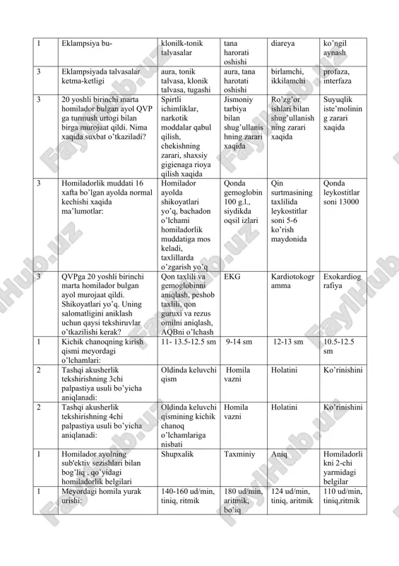 k talvasalar tana harorati oshishi diareya ko’ngil aynash 3 eklampsiyada talvasalar ketma-ketligi aura, tonik talvasa, klonik talvasa, tugashi aura, tana harotati oshishi birlamchi, ikkilamchi profaza, interfaza 3 20 yoshli birinchi marta homilador bulgan ayol qvp ga turmush urtogi bilan birga murojaat qildi. nima xaqida suxbat o’tkaziladi? spirtli ichimliklar, narkotik moddalar qabul qilish, chekishning zarari, shaxsiy gigienaga rioya qilish xaqida jismoniy tarbiya bilan shug’ullanishning zarari xaqida ro’zg’or ishlari bilan shug’ullanishning zarari xaqida suyuqlik iste’molining zarari xaqida 3 homiladorlik muddati 16 xafta bo’lgan ayolda normal kechishi xaqida ma’lumotlar: homilador ayolda shikoyatlari yo’q, bachadon o’lchami homiladorlik muddatiga mos keladi, taxlillarda o’zgarish yo’q qonda gemoglobin 100 g.l., siydikda oqsil izlari qin surtmasining taxlilida leykostitlar soni 5-6 ko’rish maydonida qonda leykostitlar soni 13000 3 qvpga 20 yoshli birinchi marta homilador bulgan ayol murojaat qildi. shikoyatlari yo’q. uning salomatligini aniklash uchun qaysi tekshiruvlar o’tkazilishi kerak? qon taxlili va gemoglobinni aniqlash, peshob taxlili, qon guruxi va rezus …
