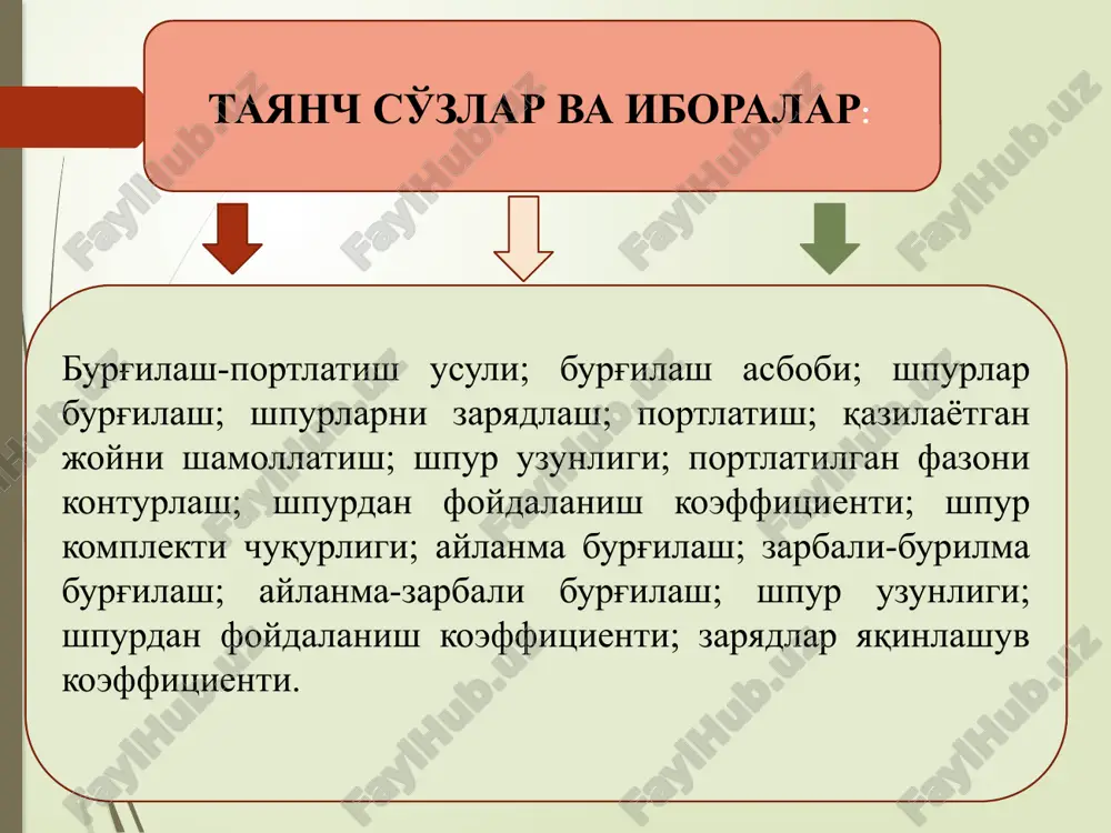 qazilayotgan joyning shpurlar uzunligini maksimal foydalanib oldinga siljishini va sun'iy bo'shliq konturini loyihaviy ko'rinishga yaqinligini ta'minlovchi portlash samarali deyiladi. portlash tog' jinslarining bir tekis va etarli darajada maydalanishini va imkoniyati boricha tog' jinslari bo'laklarining uzoqqa ketmasligini ta'minlashi lozim. portlash sifati ko'p jihatdan qazilayotgan yuzada shpurlarni joylashishiga bog'liq. shpurlar o'yiq, ko'chirish va kontur turlariga bo'linadi. o'yiq shpurlarining vazifasi - kuchli zaryadlar bilan birinchi navbatda portlatib, qo'shimcha ochiq yuza tashqil qilishdir. bu narsa boshqa shpurlarning yaxshi ishlashiga qulay sharoit yaratadi. o'yiq va kontur shpurlari orasida joylashadigan ko'chirish shpurlarining vazifasi - qazilayotgan yuzadan asosiy grunt massasini parchalashdan iborat. sun'iy bo'shliq perimetri bo'yicha bir tekis joylashtiriladigan kontur shpurlarining vazifasi - sun'iy bo'shliq konturi bo'yicha grunt parchalashdir. ko'chirish shpurlari bo'lmagan kichik ko'ndalang kesimli sun'iy bo'shliqlarda ular asosiy grunt massasini kuchiradi. portlatish natijasida shpur to'la uzunligiga buzilmaydi. shpur buzilgan qismi 1b ning uning to'la uzunligi 1sh ga nisbati shpurdan foydalanish koeffitsienti deb ataladi: yotiq sun'iy bo'shliqlarda …