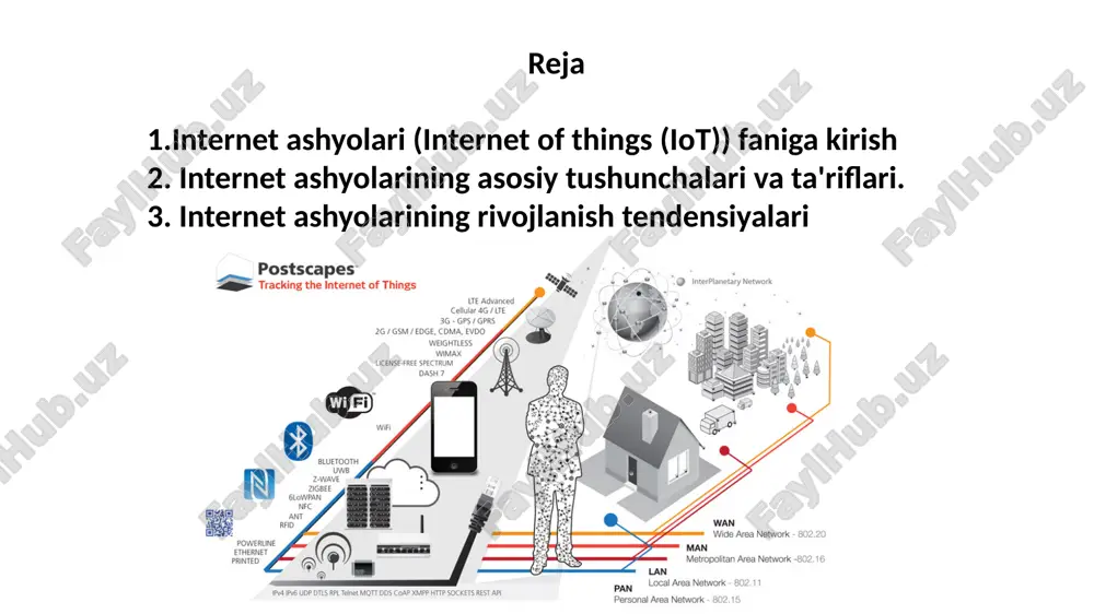 "internet" so'zi o'rganilayotgan tushuncha kontekstida nafaqat internet, balki atrofdagi dunyo haqidagi to'plangan ma'lumotlarni uzatishning boshqa vositalarini ham anglatadi. internet ashyolari konseptsiyasini turli xil texnologiyalar to'plamidan foydalanib amalga oshirish mumkin, elektron kuzatuv ulardan biri. bugungi kunda yaqin kelajakda iot texnologiyalarining ko'lamini kengaytiradigan texnik ishlanmalar mavjud. bugungi kunda internet ashyolari bilan bog'liq bo'lgan barcha narsalar odatda "bog'langan ashyolar" deb nomlanadi. biroq, amalda, "ulangan qurilmalar" va "ulangan ashyolar" ga ob'ektlarning qo'shimcha bo'linishini kiritish mantiqiy. ulangan qurilma - bu atrofdagi haqiqatni mustaqil ravishda idrok etadigan iot texnologiyalaridagi tugunni anglatadi. og'langan ashyolar" atamasi axborot maydonida o'ziga xos identifikatsiya xususiyatiga ega, ammo tashqi muhitdan ma'lumotlarni olish imkoniyatiga ega bo'lmagan ob'ektni anglatadi. agar biz bir vaqtning o'zida ikkala guruh haqida gapiradigan bo'lsak, "ulangan ob'ekt" umumiy toifasini ishlatishga ruxsat beriladi. internet ashyolari" atamasi 1999 yilda procter & gamble uchun rfid teglari taqdimotida kevin eshton tomonidan ishlab chiqilgan. auto-id tadqiqot markazining asoschisi kevin eshton radiochastota identifikatsiyasining joriy etilishi kompaniyaning …