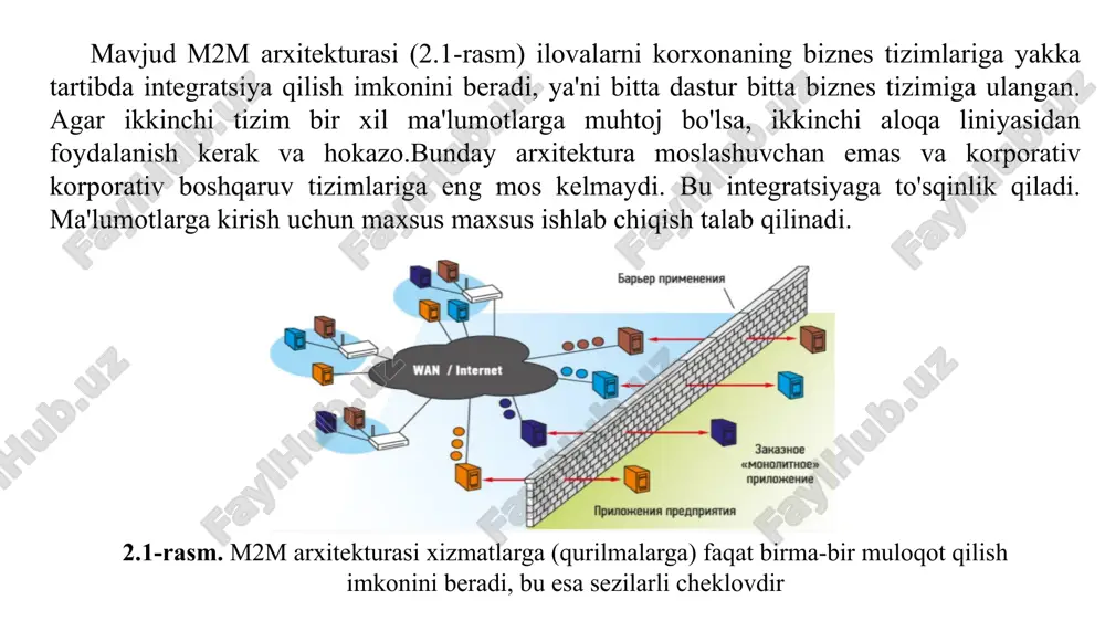 r qiluvchi dasturiy taʼminot ilovalari oʻrtasidagi aloqani taʼminlash uchun moʻljallangan. ushbu arxitektura dasturiy ta'minot komponentlariga asoslangan bo'lib, ular boshqa ilovalarga xizmat sifatida o'zlarining funksionalligini ta'minlaydi. va agar asos dasturiy ta'minot komponentlari bo'lsa, unda arxitektura, ta'rifiga ko'ra, juda moslashuvchan. intellektual kutubxona xizmatlari tizimini ishlab chiqish metodologiyasi ikkita komponentga asoslanadi: tizim apparat arxitekturasi va dasturiy ta’minotni ishlab chiqish. platforma arxitekturasi iot tuzilishi va apparat platformasini qoʻllab-quvvatlovchi texnologiyalarga asoslangan. bunday texnologiyalar, xususan, internet, ipv6, rfid, simsiz sensorli tarmoqlar (wsn), shuningdek bulutli saqlash tizimlari. muloqot “aqlli kutubxona”ning muhim tarkibiy qismidir. jismoniy ob'ektlar, aktuatorlar va boshqaruvchilar noyob identifikatsiyaga ega bo'lgan internet aloqasi orqali bir-biri bilan aloqa qiladilar. shuningdek, ular voqealar, harakatlar yoki xabarlarni tanib olishlari va ma'lumotlarni tayanch stantsiyaga (qabul qiluvchiga) yuborishlari mumkin. barcha ma'lumotlar to'planadi, qayta ishlanadi, tahlil qilinadi va serverlarda saqlanadi. ko'rsatilgan vazifalarni bajarish uchun rfid, turli xil simsiz aloqa turlari (sun'iy yo'ldosh, eshittirish, bluetooth va boshqalar), bulut tizimlari va ipv6 kabi internet …
