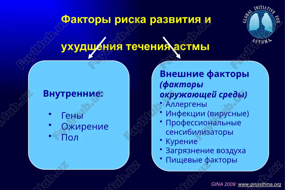 dlitelno tekushee vospalenie mojet privodit k strukturnim izmeneniyam dixatelnix putey, rezultatom kotorix mojet bit snijenie funktsii legkix.(1,4,5,7,8) po dannim issledovaniy, protsess remodelirovaniya mojet razvivatsya s samogo nachala zabolevaniya, daje do poyavleniya simptomov.(8,9) osnovnimi priznakami remodelirovaniya yavlyayutsya:(1, 5) povishenie vaskulyarizatsii (angiogenez) povrejdenie epiteliya uvelichenie massi gladkoy muskulaturi bronxov (giperplaziya) utolshenie setchatoy bazalnoy membrani v sootvetstvii s mejdunarodnimi rekomendatsiyami, osnovnim sposobom preduprejdeniya strukturnix izmeneniy yavlyaetsya vozdeystvie na xronicheskoe vospalenie.(2) literatura bousquet j et al. am j respir crit care med 2000;161:1720–1745 gina 2009 (www.ginasthma.org) fabbri lm et al. int j clin pract 2005;59:692–703 singh am et al. thorax 2006;61:809–816 beckett pa et al. thorax 2003;58:163–174 vignola am et al. j allergy clin immunol 2000;105:s514–s517 cockroft dw et al. j allergy clin immunol 2006;118:551–559 shiba k et al. chest 2002;122:1622–1626 lemanske rf et al. j allergy clin immunol 2006;117:s456–s461 simptomi ba vklyuchayut: svistyashie xripi (v tom chisle distantsionnie), obichno ekspiratornogo xaraktera (na vidoxe) …