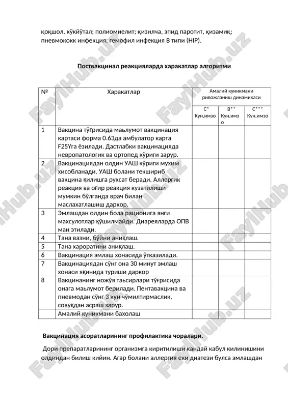 ientning o'ziga xam bog'liqdir. bolalarga vaktsinatsiya kalendar bo'yicha 11 infektsion kasallikka qilinadi. bular: virusli gepatit v, tuberkulyoz, difteriya, qoqshol, ko'kyo'tal; poliomielit; qizilcha, epid parotit, qizamiq; pnevmokokk infektsiya: gemofil infektsiya v tipi (hip). postvaktsinal reaktsiyalarda xarakatlar algoritmi № xarakatlar amaliy kunikmani rivojlanish dinamikasi s* kun,imzo v** kun,imzo s*** kun,imzo 1 vaktsina to'g'risida malumot vaktsinatsiya kartasi forma 0.63da ambulator karta f25yga yoziladi. dastlabki vaktsinatsiyada nevropatologik va ortoped ko'rigi zarur. 2 vaktsinatsiyadan oldin uash ko'rigi muxim xisoblanadi. uash bolani tekshirib vaktsina qilishga ruxsat beradi. allergik reaktsiya va og'ir reaktsiya kuzatilishi mumkin bo'lganda vrach bilan maslaxatlashish darkor. 3 emlashdan oldin bola ratsioniga yangi maxsulotlar qo'shilmaydi. diareyalarda opv man etiladi. 4 tana vazni, bo'yni aniqlash. 5 tana xaroratini aniqlash. 6 vaktsinatsiya emlash xonasida o'tkaziladi. 7 vaktsinatsiyadan so'ng ona 30 minut emlash xonasi yaqinida turishi darkor 8 vaktsinaning nojo'ya tasirlari to'g'risida onaga malumot beriladi. pentavaktsina va pnevmodan so'ng 3 kun cho'miltirmaslik, sovuqdan asrash zarur. amaliy kunikmani …