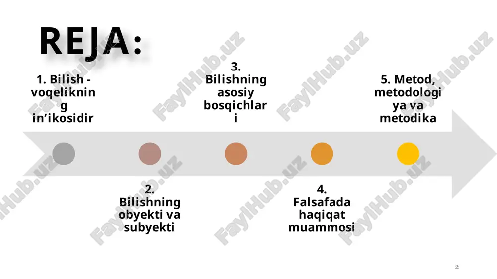 bilimining tasdiqlangan boyligiga aylangan moddiy yoki maʼnaviy dunyo hodisasi, biron-bir hodisa, xossa yoki munosabatni qayd etish dalil eksperiment kuzatish bilish obyektining muhim xossalari va munosabatlarini aniqlash maqsadida ataylab amalga oshiriladigan izchil idrok etishdir. c a b empirik bilim va uning shakllari gipoteza – yangi dalillarning mohiyatini tushuntiruvchi qonun mavjudligi haqidagi asosli taxmindir. nazariya – hodisalarning muayyan turkumi, bu turkumdagi hodisalarning mohiyati va ularga nisbatan amal qiladigan borliq qonunlari haqidagi bilimlarning mantiqiy asoslangan va amaliyot sinovidan oʻtgan tizimidir. kategoriyalar – borliqning eng muhim tomonlari, xossalari va munosabatlarini aks ettiruvchi umumiy tushunchalardir. fan kategoriyalariga ham shunday taʼrif berish mumkin. paradigma – fan rivojlanishini belgilovchi barqaror tamoyillar, umumiy meʼyorlar, qonunlar, nazariyalar va metodlar majmui tushuntirish mumkin emasligini ifodalovchi vaziyatdir ilmiy muammo – obyektiv tarzda yuzaga keladigan, yechimini topish muhim amaliy yoki nazariy ahamiyatga ega boʻlgan masala yoki masalalar majmuidir muammoli vaziyat aniqlangan dalillarni mavjud bilim doirasida tamoyillar deganda, asosiy nazariy bilim, ilmiy dalillarni …