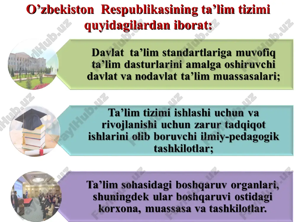 iy jihatdan rivojlantirishga, shuningdek bolalarni umumiy o‘rta ta'limga tayyorlashga qaratilgan ta'lim turidir. maktabgacha ta’lim va tarbiya olti yoshdan yetti yoshgacha bo’lgan bolalarni boshlang’ich ta’limga bir yillik majburiy tayyorlashni ham nazarda tutadi. * 2. umumiy o’rta ta’lim (i-xi sinflar) bosqichlari boshlang‘ich ta'lim (i — iv sinflar); tayanch o‘rta ta'lim (v — ix sinflar); o‘rta ta'lim (x — xi sinflar). 3. professional ta’lim boshlang‘ich professional ta'lim – kasb-hunar maktablari. o‘rta professional ta'lim – litseylar. o‘rta maxsus professional ta'lim – texnikumlar. 4. oliy ta’lim. oliy ta'lim bakalavriat ta'lim yo‘nalishlari va magistratura mutaxassisliklari bo‘yicha yuqori malakali kadrlar tayyorlanishini ta'minlaydi. oliy ma'lumotli kadrlarni tayyorlash oliy ta'lim tashkilotlarida – universitetlar, akademiyalar, institutlar, oliy maktablarda amalga oshiriladi. 5. oliy ta’limdan keyingi ta’lim. oliy ta'limdan keyingi ta'limni oliy ta'lim va ilmiy tashkilotlarda olish mumkin. oliy ta'limdan keyingi ta'lim doktorlik dissertatsiyasini tayyorlash va himoya qilish maqsadida mutaxassislikni chuqur o‘rganishni va ilmiy izlanishlar olib borishni nazarda tutadigan tayanch doktorantura, doktorantura …