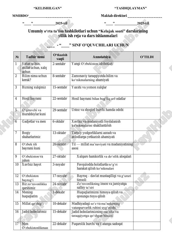 va fidoyilik tushunchalari 19 maʼnaviyat, mehr va oqibat 19-yanvar mehr va oqibatning insonlar oʻrtasidagi ahamiyati 20 muvaffaqiyat sirlari. start-ap 26-yanvar start-ap tushunchasi va uning imkoniyatlari 21 sogʻlom hayot 2-fevral toʻgʻri ovqatlanish va jismoniy faollikning ahamiyati 22 alisher navoiy va zahiriddin muhammad boburning buyukligi 9-fevral ularning adabiyot va madaniyatga qoʻshgan hissasi 23 halollik vaksinasi 16-fevral yolgʻon, aldov va poraxoʻrlikka qarshi kurashish 24 bir yaxshilik haqida 23-fevral kichik yaxshilik ham katta oʻzgarishlarga sabab boʻlishi 25 muqaddas ayol 2-mart ayolga hurmat va eʼzoz koʻrsatishning ahamiyati 26 mehnatning tagi rohat 9-mart mehnatsevarlikka odatlanish va uni avlodlarga oʻrgatish 27 yil boshi - navroʻz 16-mart milliy anʼanalar va qadriyatlarni avlodlarga yetkazish 28 oʻzbek madaniyati 30-mart milliy urf-odatlar, sanʼat va anʼanalarning ahamiyati 29 sohibqiron - amir temur 6-aprel davlatchilik va harbiy sohadagi yutuqlari 30 kitobxonlik 13-aprel kitob – maʼnaviyat va maʼrifat manbai 31 milliy oʻzlik 20-aprel til, madaniyat va anʼanalar – milliy oʻzlik asosi 32 innovatsion fikrlash …