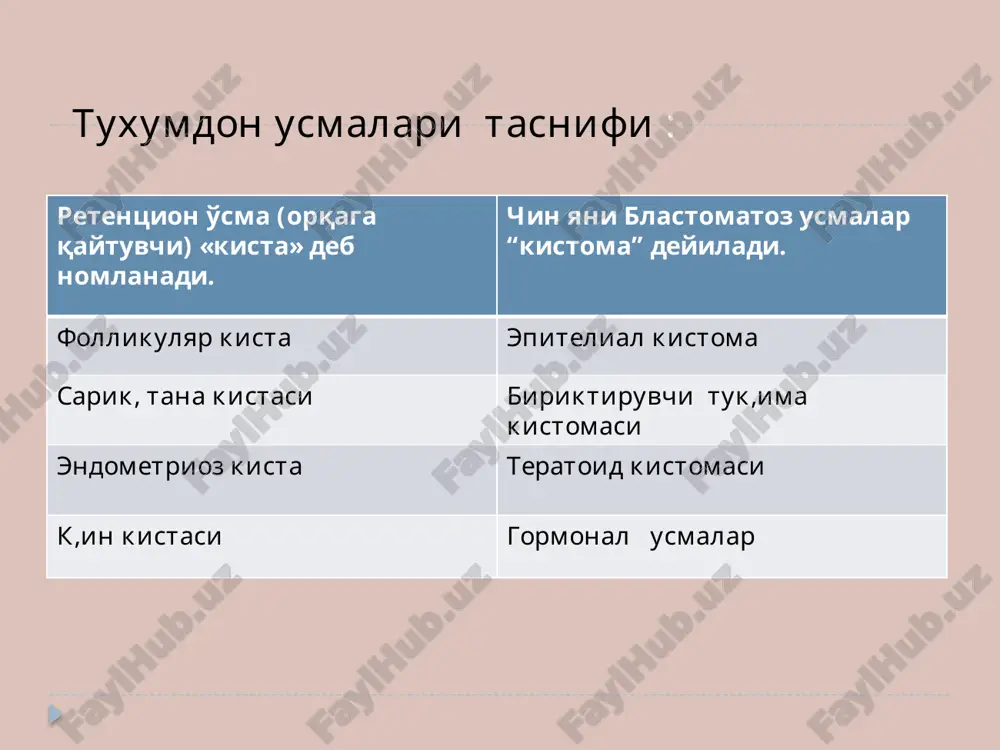 otadi.bu bachadonni yon taraflari va orqa tarafida joylashadi.yumaloq shaklda, xarakatchan, yuzasi silliq, konsistentsiyasi yumshoq, diametri 3-10 sm. klinika: kam xollarda mens-l tsikl buzuladi. kista xosil bo'layotgan kuchli og'riqlar “o'tkir qorin” kuzatiladi. sarik tana kistasi tekshiruvlar: anamnez, klinik ko'rinishlari, uzi, tsdk, rkt,mrt, laparoskapiya. davolash: laporoskapicheskom dostup orqali operativ davo qilinadi ya'ni enukleatsiya(udaleniya kisti). paraovarial kista bachadonning keng boylami orasida yotib, diametri 50-60 mm dan to gigant xolatigacha butun qorin bo'shlig'ini egallab olishi mumkun. yumaloq yoki oval shaklda bo'lib, elastik konsistentsiyada, bir kamerali va bachadon yon tarafi yoki yuqorisida joylashadi. devorlari 1-2 mm , yaltiroq, qon-tomirlar bilan ta'minlangan, ichidagi suyuqlik yaltiroq suvga o'xshash.oyoqcha xosil bo'ladi, oyoqcha tarkibiga bachadon naylari yoki xususiy boylami bo'lishi mumkun. bunda oyoqcha o'z o'qi atrofida o'ralib “o'tkir qorin” simptomini berishi mumkun. tekshirish: bimanual tekshirganda bachadon yuqorisida yoki yon tarafida 5-15 smli, elastik , xarakati cheklangan, tekkis va silliq yuzali element qo'lga ilinadi.doimiy bir kamerali. uzi, tsdk, davolash: operativ …
