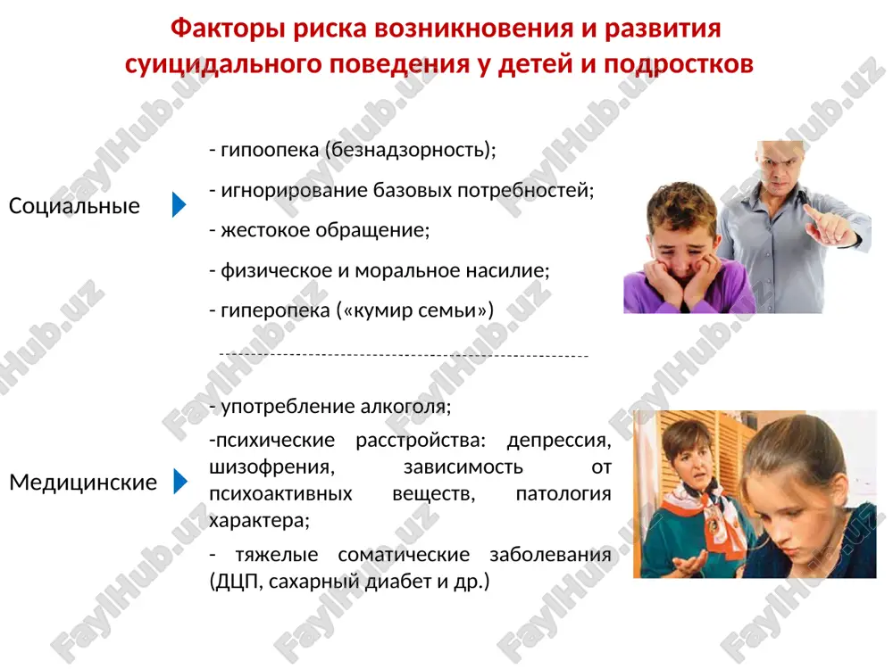 popitki zavershennie suitsidi konflikti s roditelyami 52,5% 40,1% otverjenie so storoni lyubimogo cheloveka , konflikti so sverstnikami 37,5% 17,3% smert blizkogo cheloveka (roditelya, druga, podrugi) 1% 13,0% obvinenie v sovershenie prestupleniya, uchastie v sledstvennix deystviyax 3% 10,7% nejelatelnaya beremennost - 4,3% bredovie perejivaniya 6% 2% po svedeniyam tyumenskogo tsentra suitsidalnoy preventsii, osnovnimi motivami suitsidalnix popitok i zakonchennix suitsidov v poslednie godi bili motivi, predstavlennie na slayde. * suitsidalnoe povedenie chashe bivaet u podrostkov iz neblagopoluchnix i asotsialnix semey? rol semi v profilaktike suitsidalnogo povedeniya podrostkov odnim iz nevernix predpolojeniy yavlyaetsya to, chto deti iz neblagopoluchnix i asotsialnix semey chashe vsego sklonni k suitsidalnomu povedeniyu. * svedeniya tyumenskogo tsentra suitsidalnoy preventsii za 2013-2016 gg. xarakteristika semey nesovershennoletnix, sovershivshix suitsidalnie popitki i suitsidi odnako, analiz prichin suitsidalnogo povedeniya podrostkov pokazivaet, chto lish 8% semey, v kotorix oni vospitivalis, otnosyatsya k semyam s asotsialnoy napravlennostyu. * sozdanie komfortnix usloviy jizni podrostka yavlyaetsya obyazannostyu …