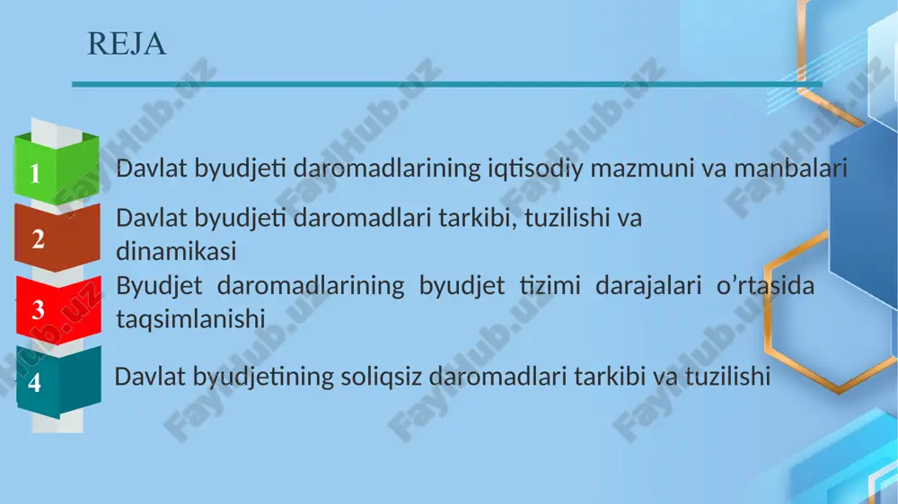 di: 1) umumdavlat soliqlari, shu jumladan: yuridik shaxslardan olinadigan foyda solig’i; yagona soliq to’lovi; jismoniy shaxslardan olinadigan daromad solig’i; qo’shilgan qiymat solig’i; aksiz solig’i; yer qa‘ridan foydalanganlik uchun soliq; 2) bojxona bojlari; 3) mahsulot taqsimotiga oid bitimlar bo’yicha foyda keltiradigan mahsulotdagi davlat ulushi; 4) boshqa daromadlar. davlat byudjeti daromadlari tarkibi, tuzilishi va dinamikasi byudjet kodeksining 52-moddasida qoraqalpog’iston respublikasi byudjetining, viloyatlar va toshkent shahar mahalliy byudjetlarining daromadlarini shakllantirish manbalari ko’rsatilgan bo’lib, ular: 1) belgilangan normativlarga muvofiq umumdavlat soliqlaridan ajratmalar; 2) mahalliy soliqlar va boshqa majburiy to’lovlar, shu jumladan: benzin, dizel yoqilg’isi va gaz ishlatganlik uchun olinadigan soliq; mol-mulk solig’i; yer solig’i; ayrim turdagi tovarlar bilan chakana savdo qilish va ayrim turdagi xizmatlarni ko’rsatish huquqi uchun yig’im; 3) yuridik va jismoniy shaxslardan, shuningdek, chet davlatlardan tushgan qaytarilmaydigan pul tushumlari; 4) bozorlardan tushadigan daromadlar; 5) boshqa daromadlar. 2025 yil davlat byudjeti daromadlari loyihasi asosiy makroiqtisodiy ko'rsatkichlar prognozidan va soliq-bojxona siyosatidagi ko'zda tutilayotgan o'zgarishlardan …