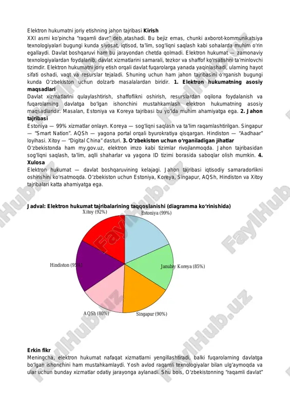 (95%) xitoy (92%) erkin fikr meningcha, elektron hukumat nafaqat xizmatlarni yengillashtiradi, balki fuqarolarning davlatga bo‘lgan ishonchini ham mustahkamlaydi. yosh avlod raqamli texnologiyalar bilan ulg‘aymoqda va ular uchun bunday xizmatlar odatiy jarayonga aylanadi. shu bois, o‘zbekistonning “raqamli davlat” konsepsiyasini amalga oshirishi yurtimiz kelajagi uchun muhim ahamiyat kasb etadi.