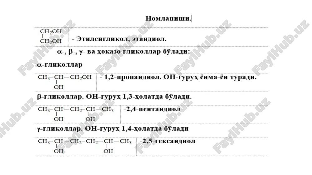 + na ch 2 ochch 2 ona oh oh ch 2 chch 2 ona ona ona natriy glitserat c h 2 o h c h o h c h 2 o h + 3 h j - h 2 o c h 2 j c h j c h 2 j 2 h j - 2 j 2 c h 3 c h j c h 3 ch 2 ohchohch 2 oh +3 hj - h 2 o ch 2 j chjch 2 j 2 hj -2 j 2 ch 3 chj ch 3 c h 2 o h c h o h c h 2 o h 3 h n o 3 ( h 2 s o 4 ) - 3 h 2 o c h 2 c h c h 2 o n o 2 o n o 2 o n o 2 ã ë è ö å …