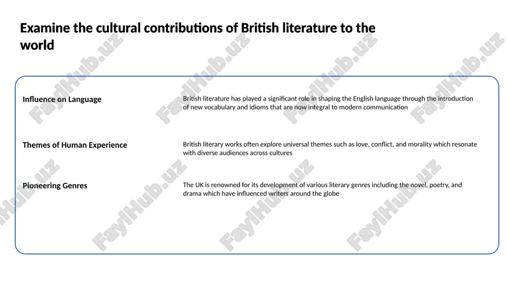 al heritage. 3 discover the impact of the british monarchy on national identity and heritage symbol of unity the british monarchy serves as a enduring symbol of unity and continuity within the nation fostering a shared sense of identity among citizens. discover the impact of the british monarchy on national identity and heritage cultural heritage royal traditions and ceremonies contribute significantly to the uk's cultural heritage showcasing centuries of history and customs. discover the impact of the british monarchy on national identity and heritage global influence the monarchy influences global perceptions of british culture promoting soft power through diplomacy and cultural interactions. discover the impact of the british monarchy on national identity and heritage 4 learn about the evolution of the english language and its global influence historical roots the english language originated from germanic tribes in the 5th century. influences from latin and norman french during the medieval period …