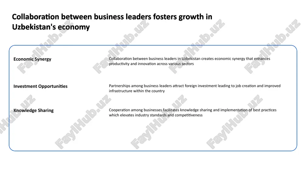 ficant economic reforms in uzbekistan introduction to reforms shavkat mirziyoyev has embarked on comprehensive economic reforms in uzbekistan aimed at fostering growth and modernization shavkat mirziyoyev has initiated significant economic reforms in uzbekistan investment climate under his leadership, measures have been implemented to attract foreign investment to stimulate economic development shavkat mirziyoyev has initiated significant economic reforms in uzbekistan privatization initiatives significant steps towards the privatization of state-owned enterprises have been established to enhance efficiency and competitiveness shavkat mirziyoyev has initiated significant economic reforms in uzbekistan 4 alisher usmanov is a notable investor with interests in various sectors background alisher usmanov is a prominent businessman and investor originally from uzbekistan known for his vast wealth and diverse investments alisher usmanov is a notable investor with interests in various sectors investment portfolio his investment portfolio includes sectors such as technology telecommunications and mining showcasing his versatile financial acumen alisher usmanov is …