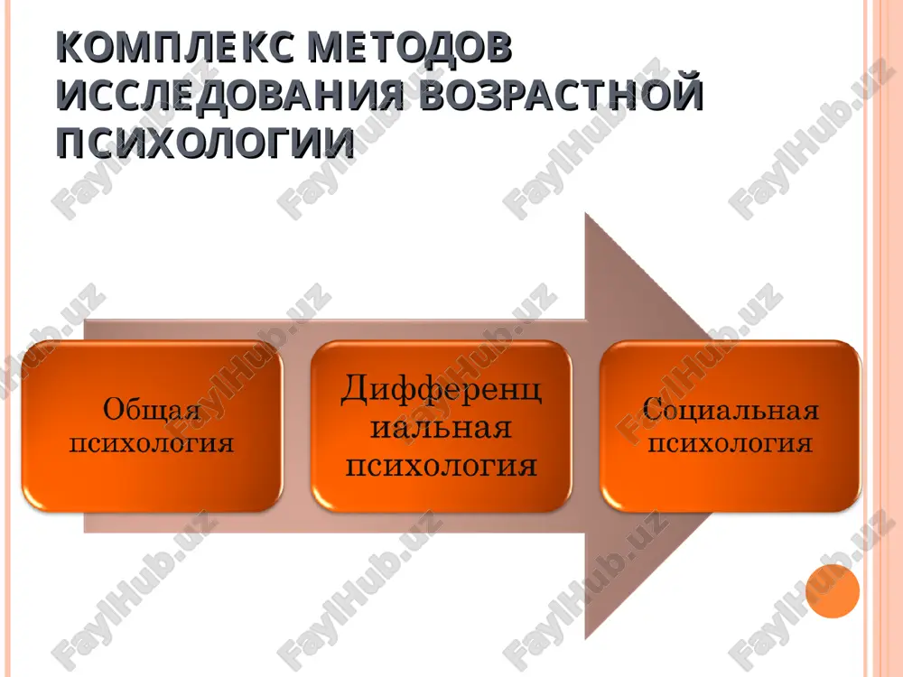 yatelnosti i vzaimootnosheniy so znachimim okrujeniem, napravlen na formirovanie i korrektsiyu jiznennix programm i stsenariev ee razvitiya v ontogeneze testirovanie pozvolyaet viyavit uroven intellektualnix sposobnostey i lichnostnix kachestv rebenka testirovanie - kratkoe, standartizirovannoe, obichno ogranichennoe vo vremeni ispitanie, prednaznachennoe dlya ustanovleniya v sravnivaemix velichinax individualnix razlichiy pri ispolzovanii testovix metodik neobxodimo vsegda pomnit dayut rezultati, xarakterizuyushie aktualniy uroven razvitiya psixiki ob'ektivnost v psixologicheskix issledovaniyax vozmojno poluchit lish na osnove kompleksnogo ispolzovaniya perechislennix metodov, adekvatnogo podbora batarei metodicheskix protsedur eksperiment - odin iz samix nadejnix metodov polucheniya informatsii o povedenii i psixologii rebenka sut - v protsesse issledovaniya u rebenka vizivayutsya interesuyushie issledovatelya psixicheskie protsessi i sozdayutsya usloviya, neobxodimie i dostatochnie dlya proyavleniya etix protsessov formiruyushiy eksperiment predpolagaet tselenapravlennie vozdeystviya na ispituemogo s tselyu sozdaniya, virabotki opredelennix kachestv, umeniy eto razvivayushiy metod v usloviyax spetsialno organizovannogo pedagogicheskogo protsessa dostoinstva i nedostatki eksperimentalnogo metoda pozvolyaet sozdavat usloviya dlya proyavleniya issleduemogo psixologicheskogo fenomena, …